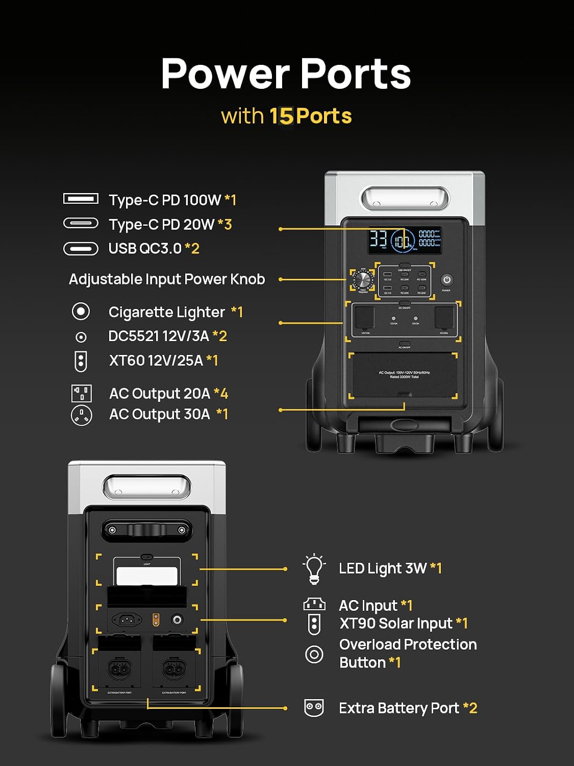 AFERIY 3840Wh Portable Power Station,120V AC Outlets x 5,2.5H Fast Charge,3600W(Peak 7200W),LiFePO4 Battery Power Station,Solar Generator for Home,Outdoor Camping,Power Outage,Camping,RV,Emergencies