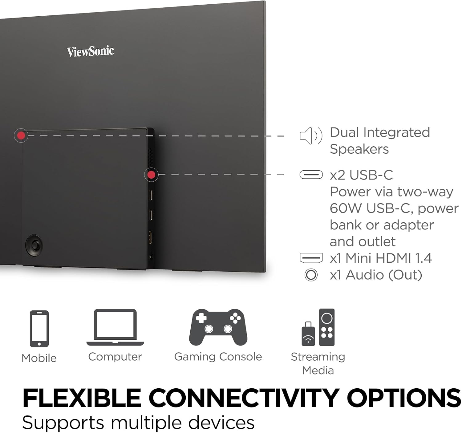 ViewSonic VX1655-4K 15.6 Inch 4K Portable Monitor, IPS Display for Comfortable Mobile Workspaces and Second Screen Productivity, Built-in Stand, 60W USB-C, and Mini HDMI Inputs