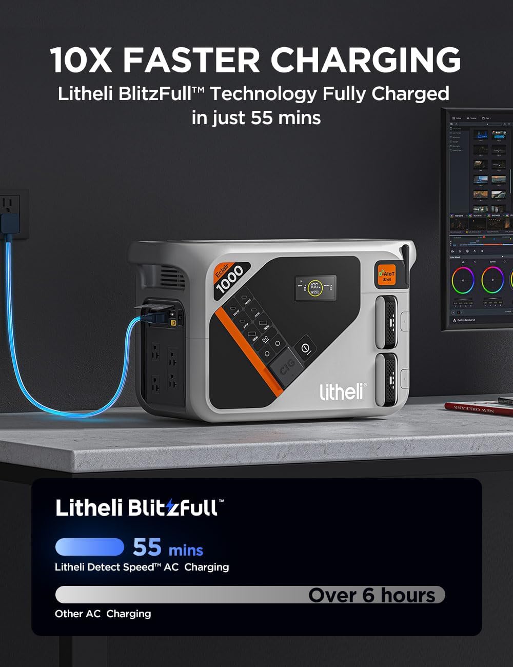 Litheli Portable Power Station Eclair 1000, 1800W Solar Generator, 1069Wh Outdoor Generator, 1H Fast Charging LiFePO4 Power Station for Outdoor Camping, Emergency and RVs(Solar Panels Optional).