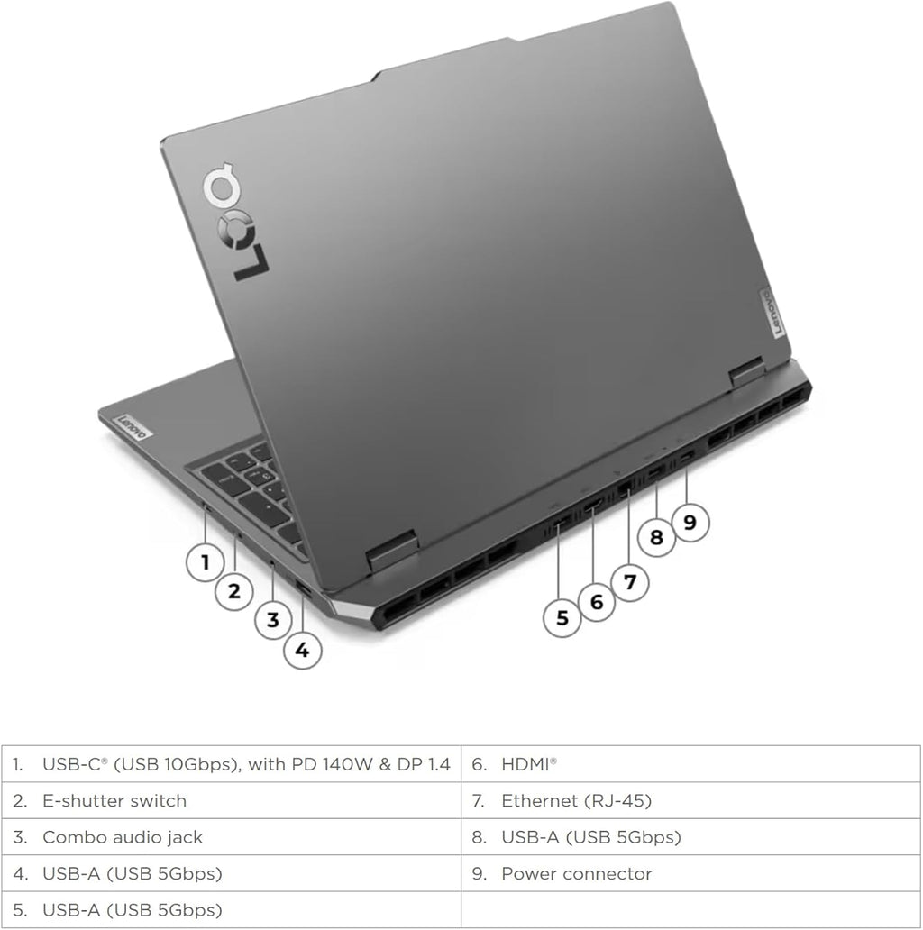 Lenovo LOQ 15 Gaming Laptop - RTX 4050-15.6' FHD IPS Display 144Hz - AMD Ryzen 5 7235HS - 32GB RAM -1TB PCIe SSD -Windows 11 Backlit Keyboard - G-SYNC - HDMI Cable