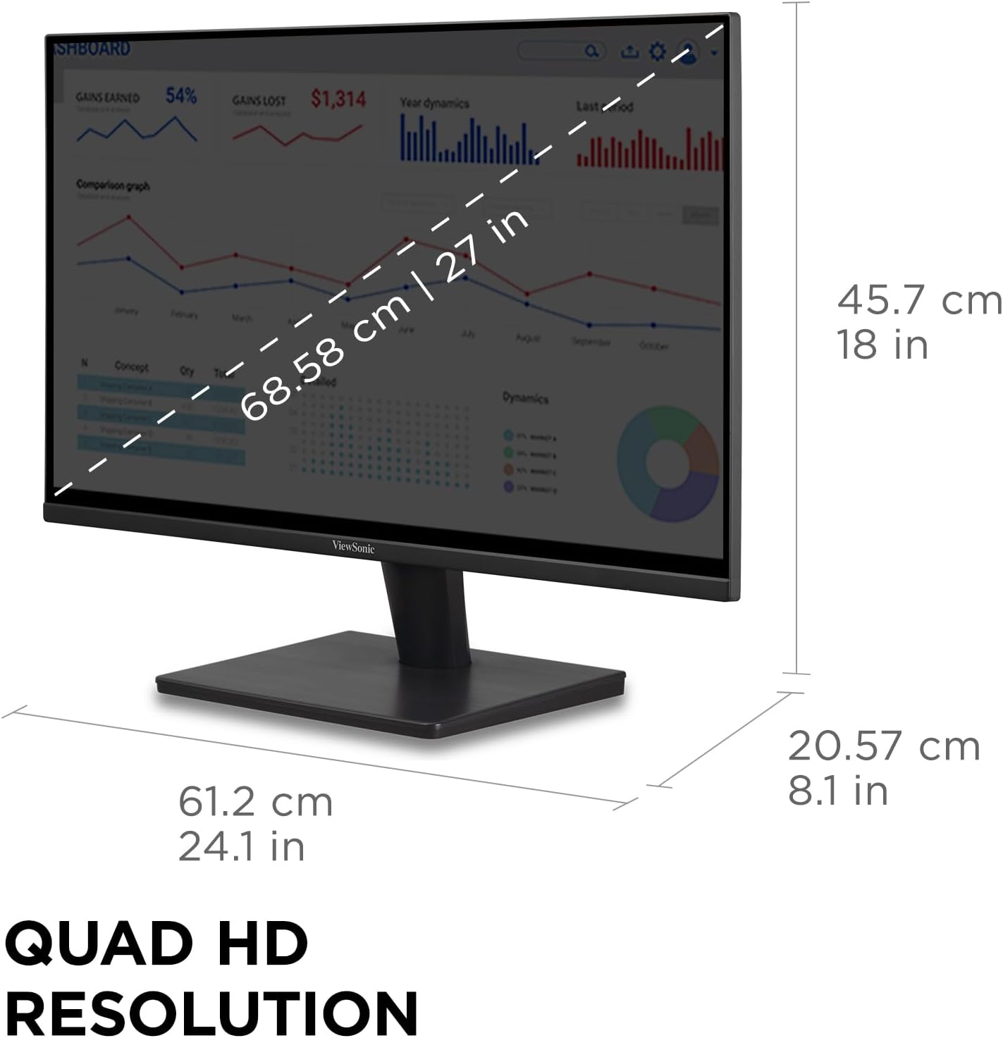 ViewSonic VS2725-2K 27 Inch 1440p Monitor, IPS Display with 100Hz for Smooth Home and Office Viewing, Eye Care Technology, HDMI, and DisplayPort Inputs