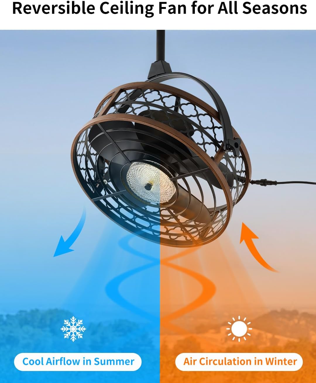 Outdoor Ceiling Fan with Light, IP55 Rated Waterproof Ceiling Fan with Tilting Head & Plug in Cord Remote and App Control - Caged Design for Patios Garage Gazebo Pergolas Pavilions 20 Inch