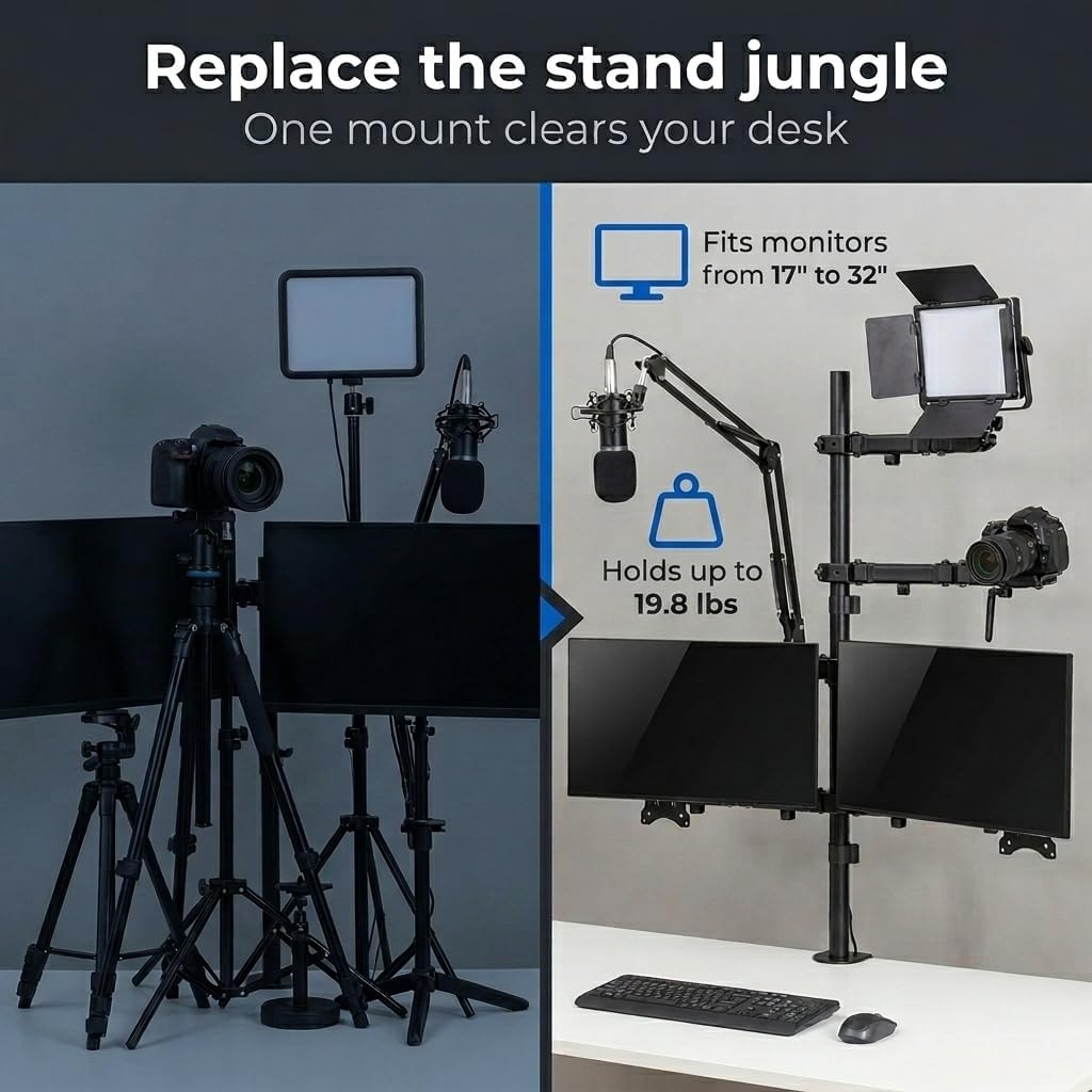 Mount-It! All in One Live Streaming Equipment - 5 Arm Desk Mount - Holds Dual Monitors, Cameras, Ring Light with Mic Desktop Stand Set, YouTube Setup for Podcasting, Gaming, Zoom, Clamp/Grommet Base