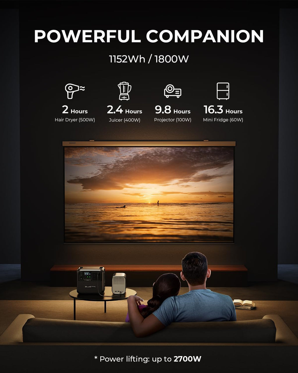 BLUETTI AC180 Portable Power Station, 1152Wh Solar Generator w/ 4 1800W (2700W Peak) AC Outlets, 0-80% in 45 Min, LiFePO4 Battery Backup for Camping (Acid to DC7909 Cable Included)