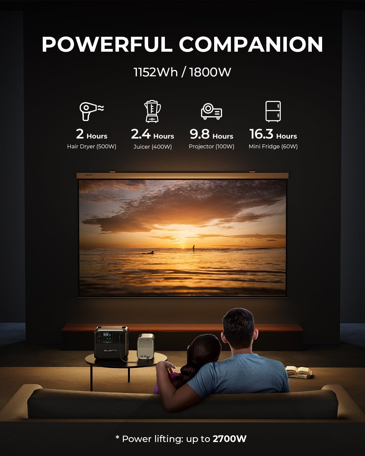 BLUETTI AC180 Portable Power Station, 1152Wh Solar Generator w/ 4 1800W (2700W Peak) AC Outlets, 0-80% in 45 Min, LiFePO4 Battery Backup for Camping (Acid to DC7909 Cable Included)