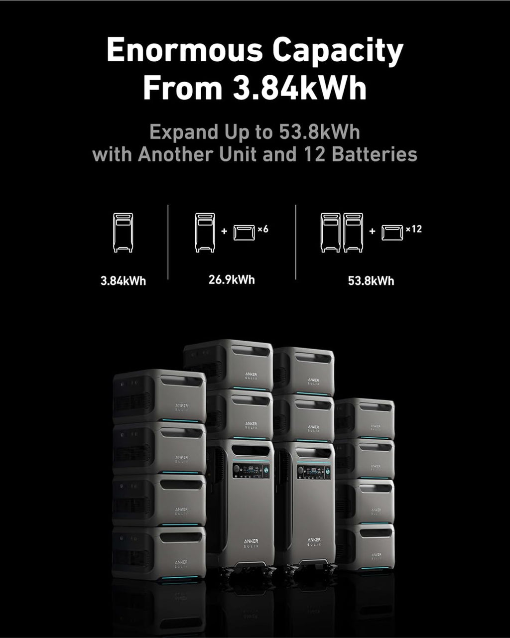 Anker SOLIX F3800 Portable Power Station, 3840Wh, LiFePO4 Batteries, Ultra-High 6000W AC Output with 120V/240V, Solar Generator for Home Backup, RVs, Emergencies, Power Outages, and Outdoor Camping