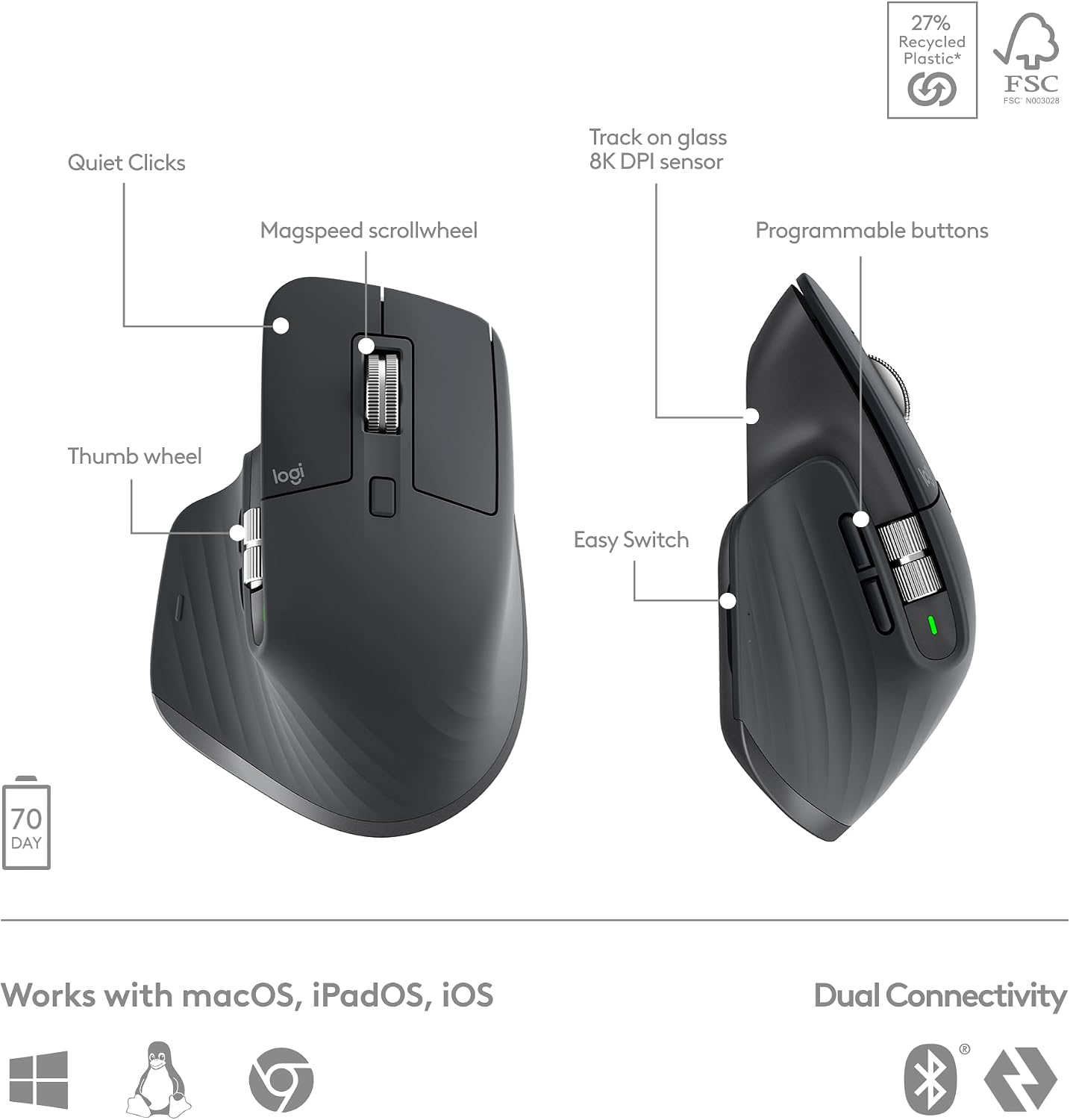 Logitech MX Keys S Combo - Performance Wireless Keyboard and Mouse with Palm Rest, Customizable Illumination, Fast Scrolling, Bluetooth, USB C, for Windows, Linux, Chrome, Mac,Color Graphite.
