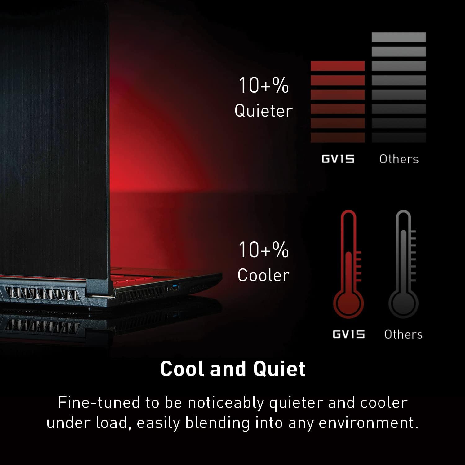 msi GV15 15.6' 144Hz Gaming Laptop: Intel Core i5-11400H GTX 1650 8GB 256GB NVMe SSD, Wi-Fi 6, USB Type-C, Nahimic 3 Audio Immersion, Win 11: Black 11SC-633