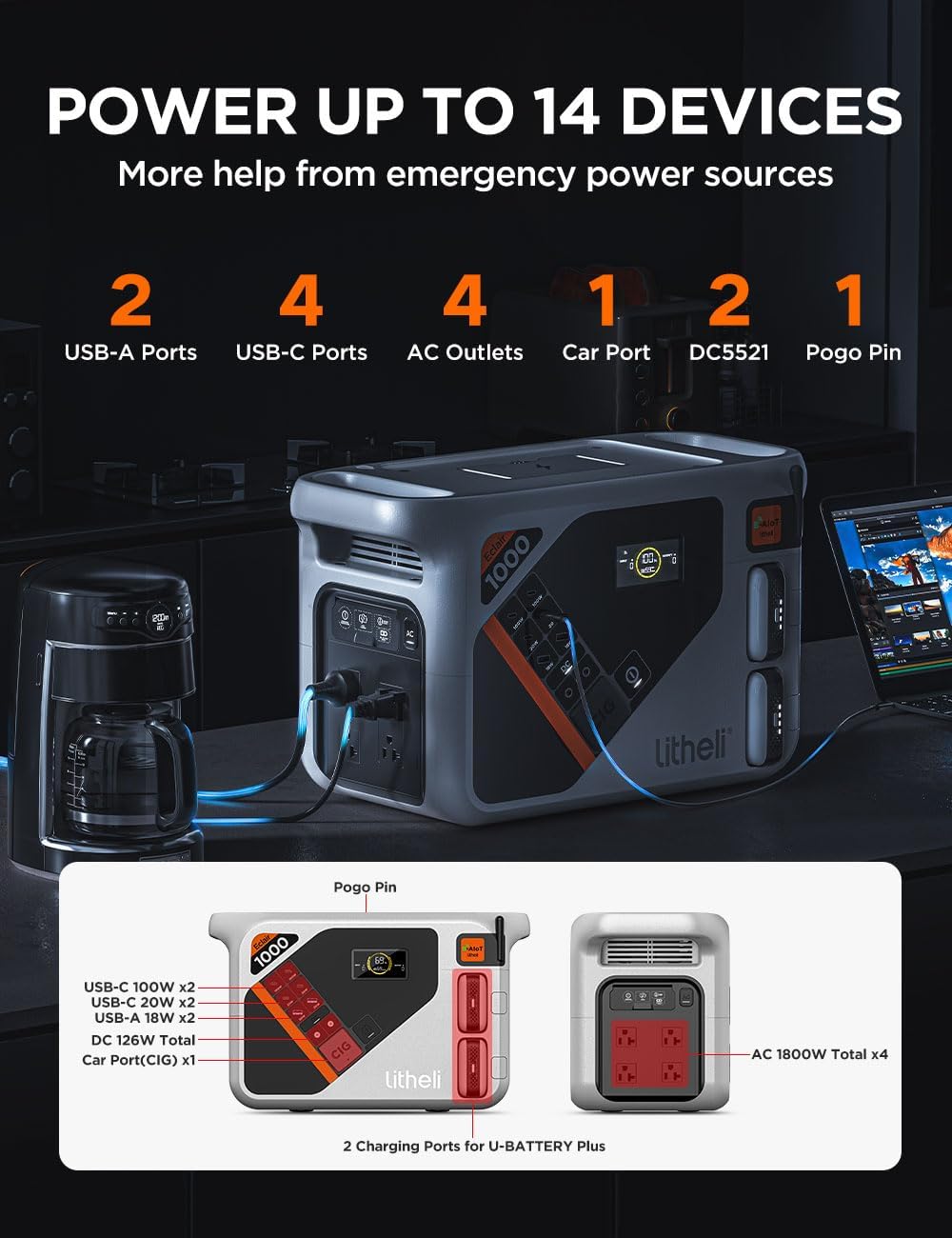 Litheli Portable Power Station Eclair 1000, 1800W Solar Generator, 1069Wh Outdoor Generator, 1H Fast Charging LiFePO4 Power Station for Outdoor Camping, Emergency and RVs(Solar Panels Optional).