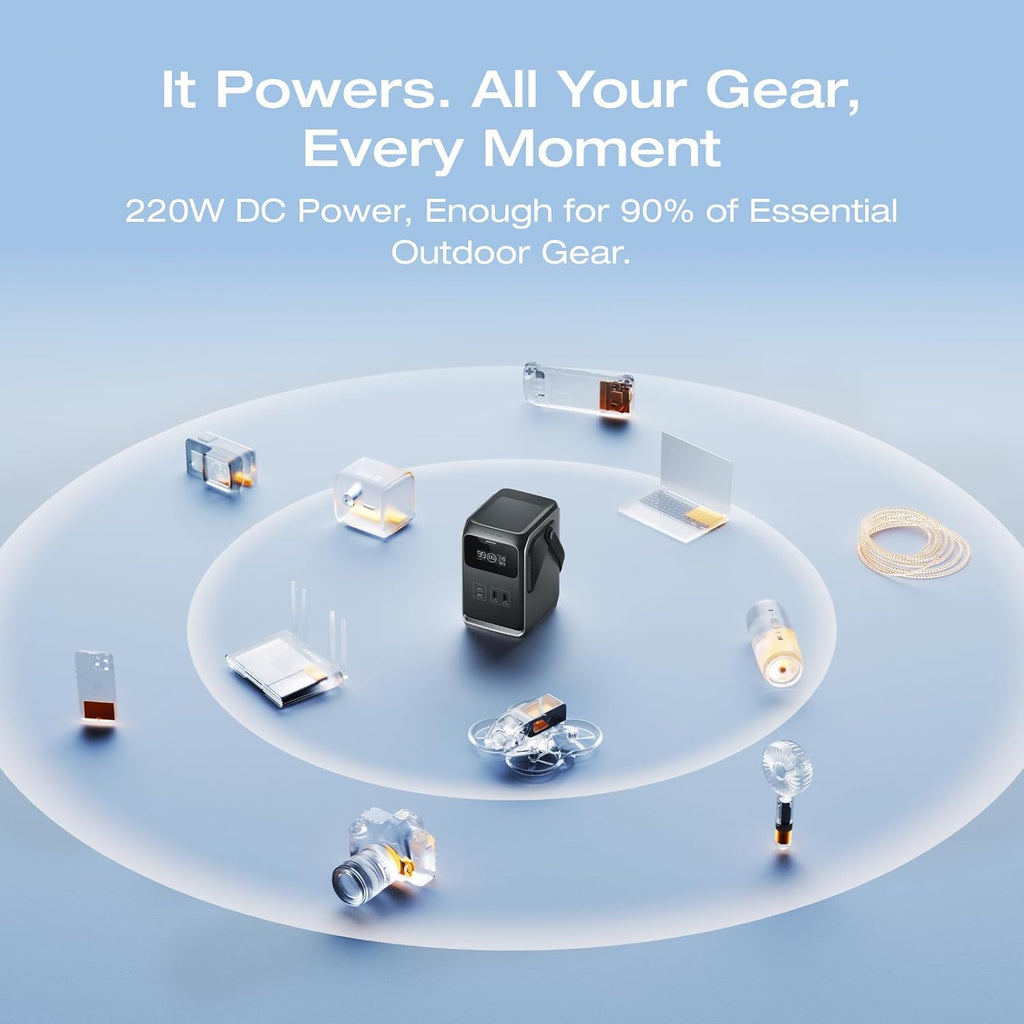 EF ECOFLOW TRAIL 200 DC Portable Power Station with Camping Lamp, 192Wh LiFePO4 Battery, 220W DC Output, Compact Power Bank for Camping, Travel, Outdoors, and Emergency Use