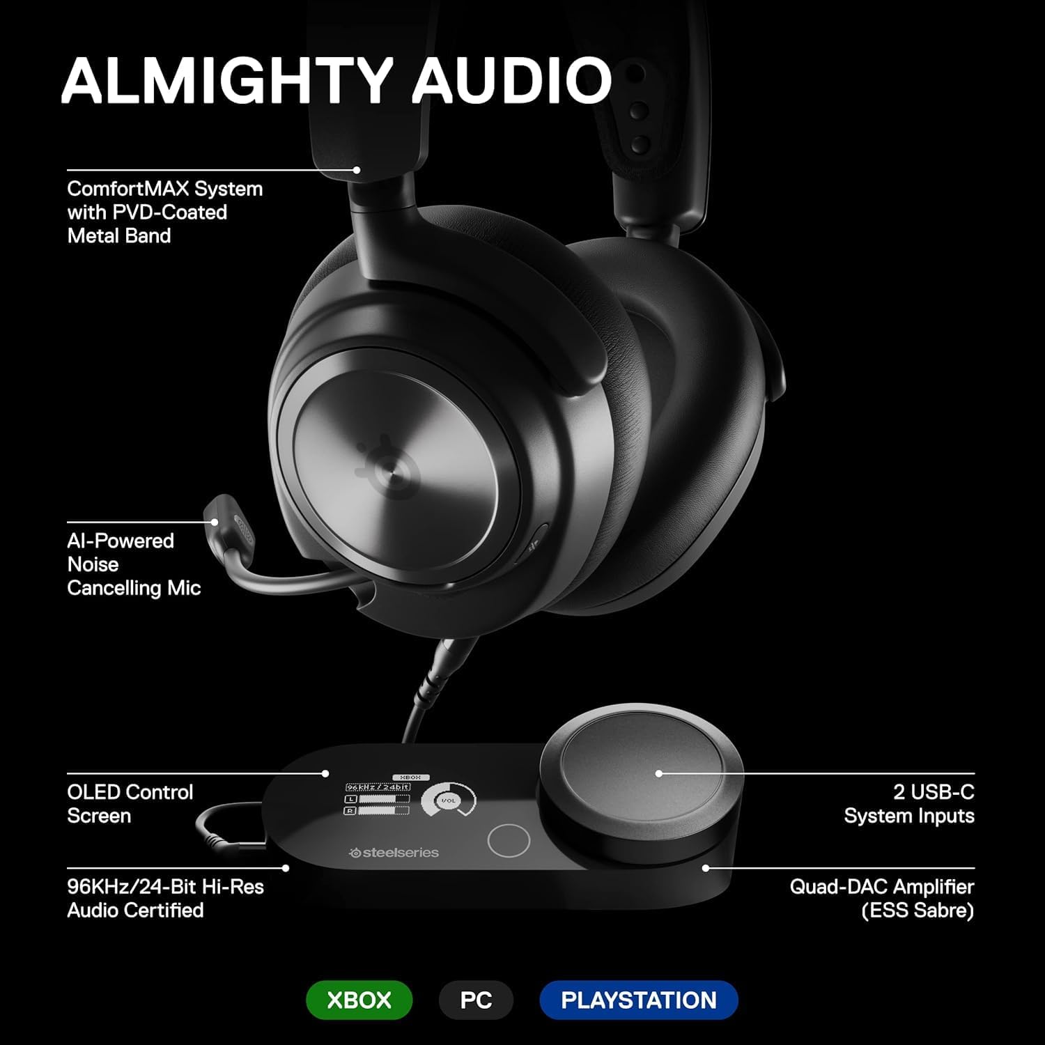 SteelSeries Arctis Nova Pro Multi-System Gaming Headset - Premium Hi-Fi Drivers, Hi-Res Audio - 360° Spatial Audio - GameDAC Gen 2 - PC, PS5, PS4, Switch (Renewed)