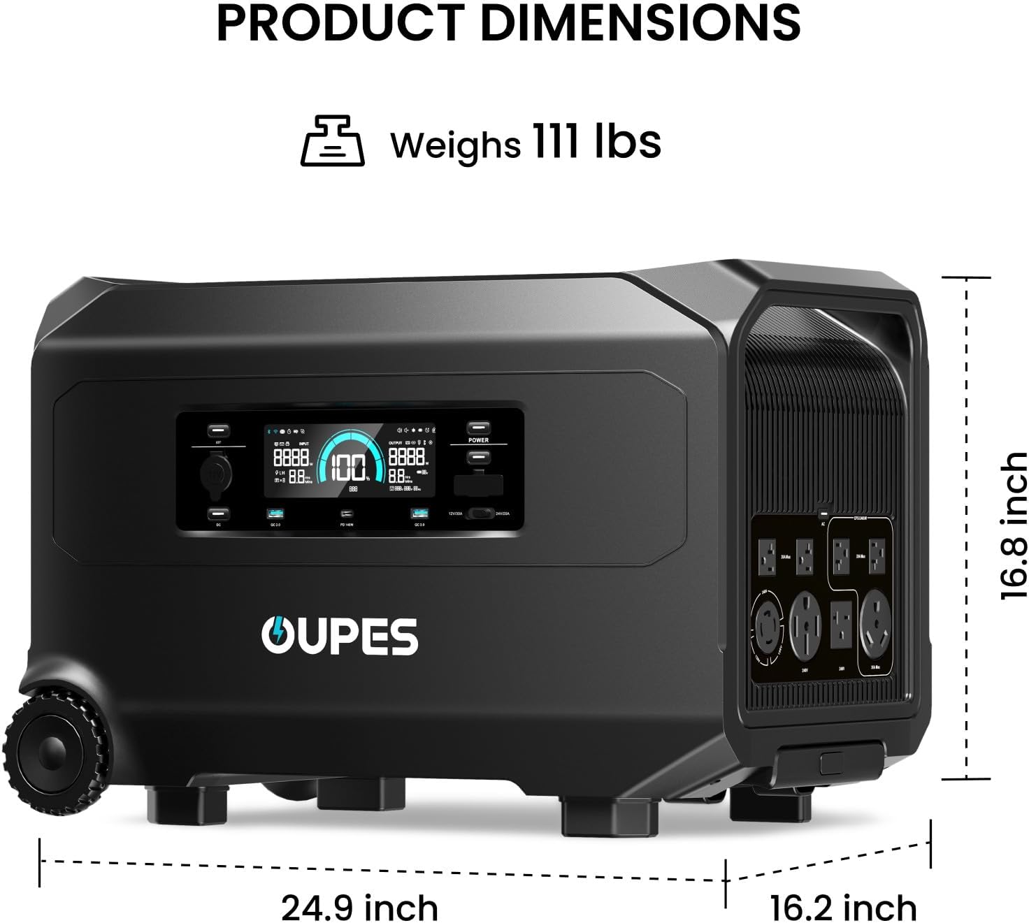 OUPES Guardian 6000 Dual Battery System: 9216Wh Power Station with 6000W Output, 120V/240V Dual Voltage, Expandable Home Backup with Transfer Switch Ready & App Control