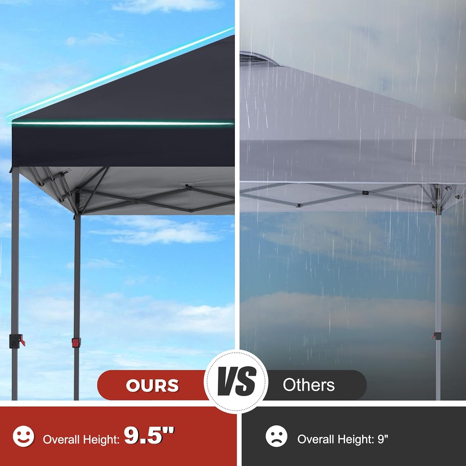 ABCCANOPY Pop Up Canopy with Sidewall,10x10 Outdoor Canopy Tent with Storage Sidewall for Commercial Events with 4 Weights (Black)