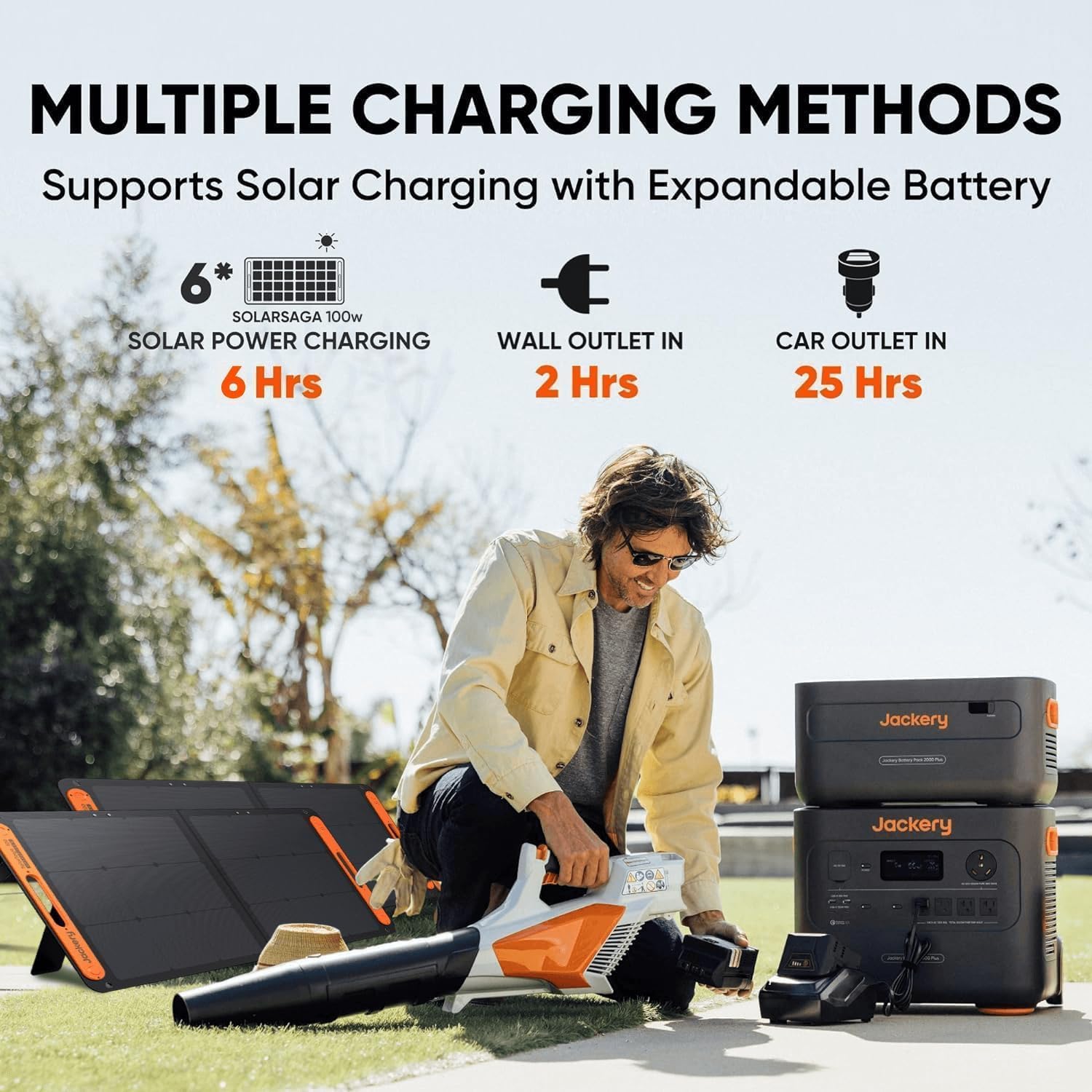 Jackery Explorer 2000 Plus Portable Power Station with 2x 200W Solar Panels and AC Cable, 2042Wh LiFePO4 Solar Generator, 3000W AC Output, Expandable to 24kWh, UPS Home Backup for Camping RV Emergency