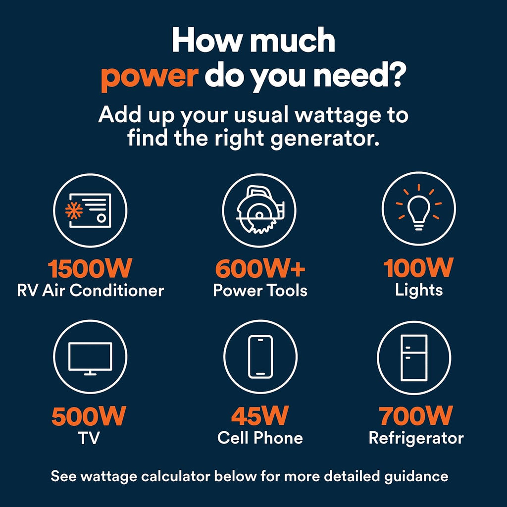Generac 3,800-Watt Dual-Fuel Portable Inverter Generator - Gas and Propane Compatible - Quiet Operation - Clean, Stable Power - Great for Home Backup, Camping, and RV Use