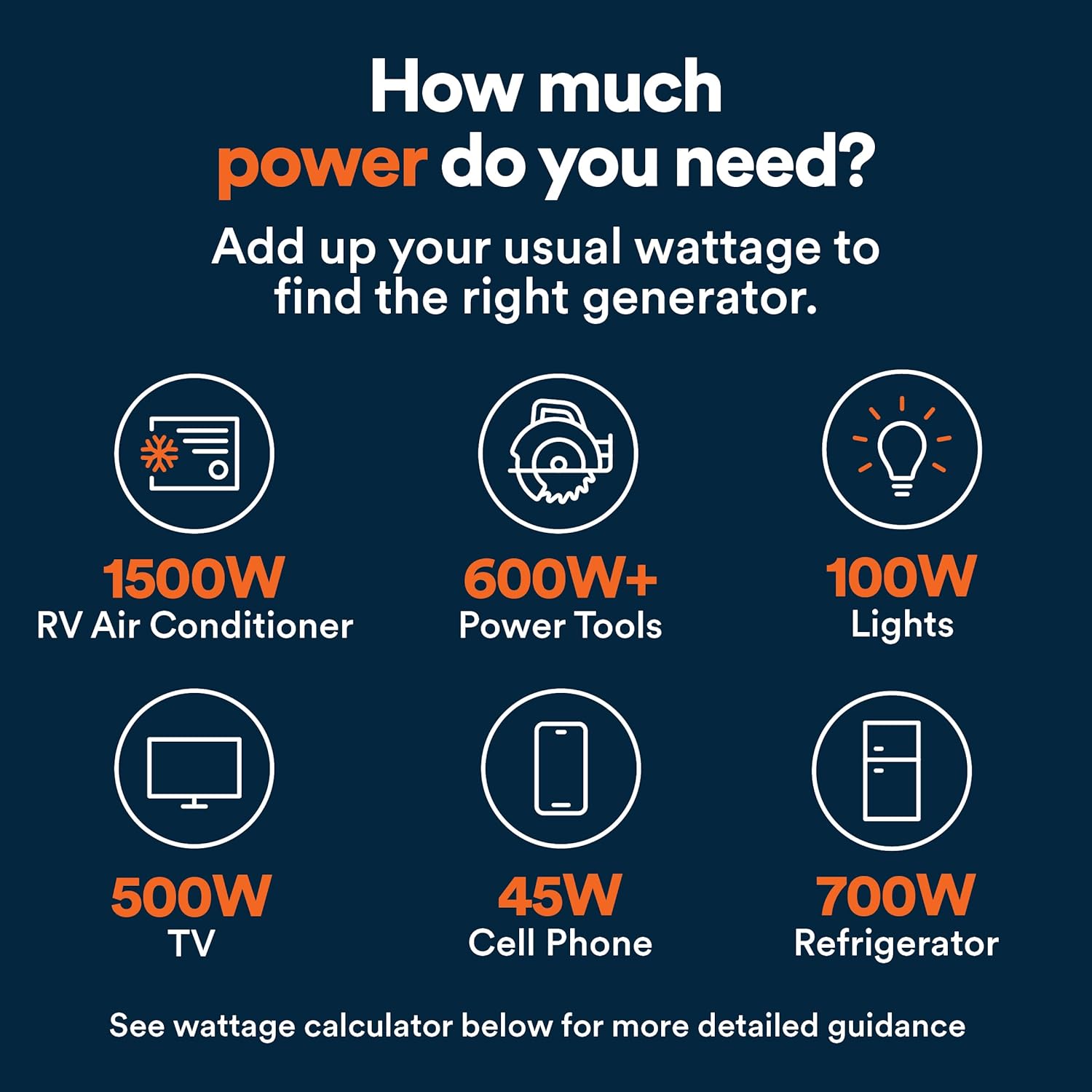 Generac 3,800-Watt Dual-Fuel Portable Inverter Generator - Gas and Propane Compatible - Quiet Operation - Clean, Stable Power - Great for Home Backup, Camping, and RV Use