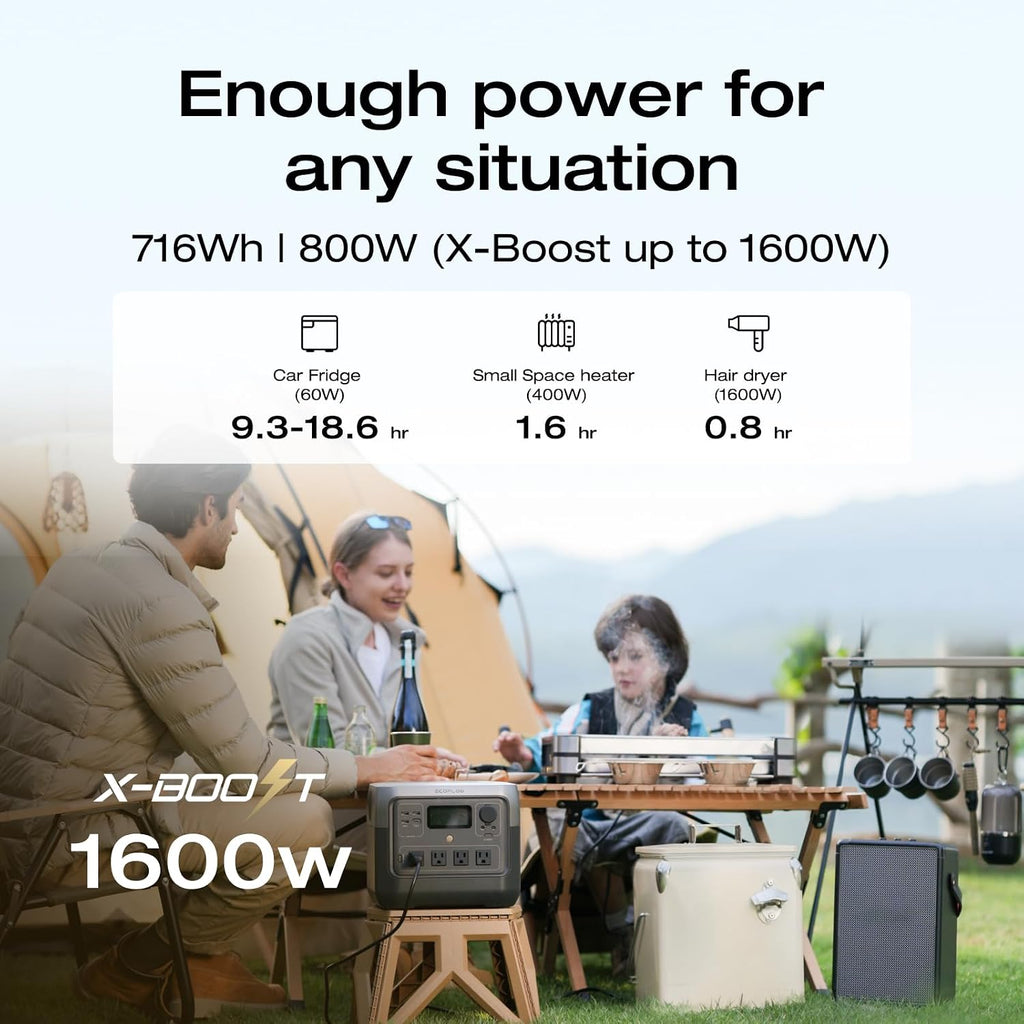 EF ECOFLOW Portable Power Station RIVER 2 Pro 700, 716Wh LiFePO4 Battery/70 Min Fast Charging, 4X800W (Up to 1600W) AC Outlets, X-Boost Solar Generator for Outdoor Camping,RVs,Emergency Backup