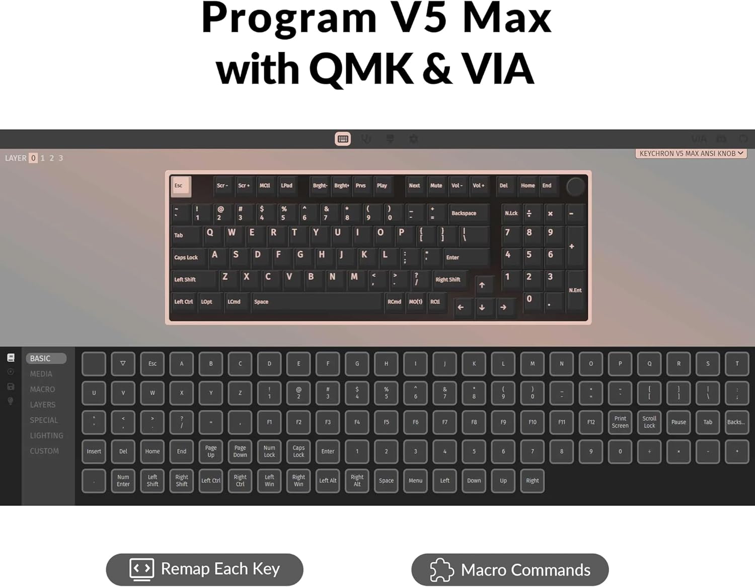 Keychron V5 Max Custom Wireless Mechanical Gaming Keyboard with Number Pad, 96% Layout QMK/VIA 2.4 GHz/Bluetooth 5.1/Wired, RGB Backlit Hot-Swappable Gateron Brown Switch for Mac Windows Linux