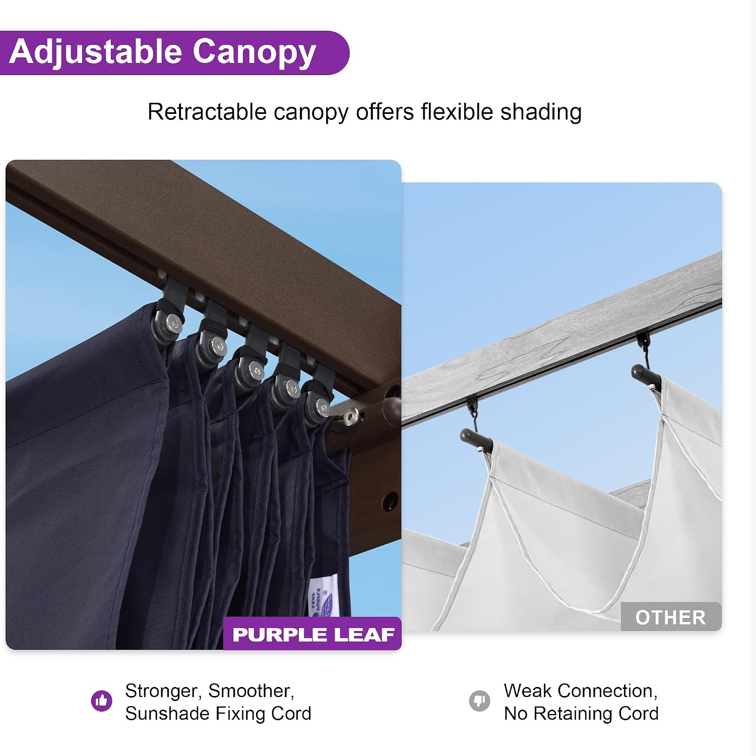 PURPLE LEAF Pergola 10' X 10' Outdoor Retractable Metal Pergola with Canopy Patio Shade for Garden Yard Pavilion Grill for Beach Deck Gazebo, Navy Blue