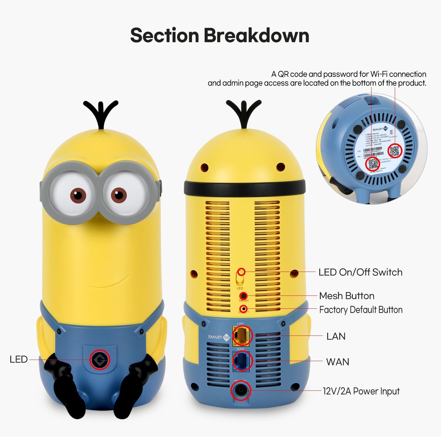 Davolink Minions Series WiFi 6 / 6E Gaming Router WiFi Extender Dual & Tri-Band Gigabit Wireless Internet Mesh System Fast 8K Streaming Low Latency WPA3 Secure Home Wi-Fi (Kevin)