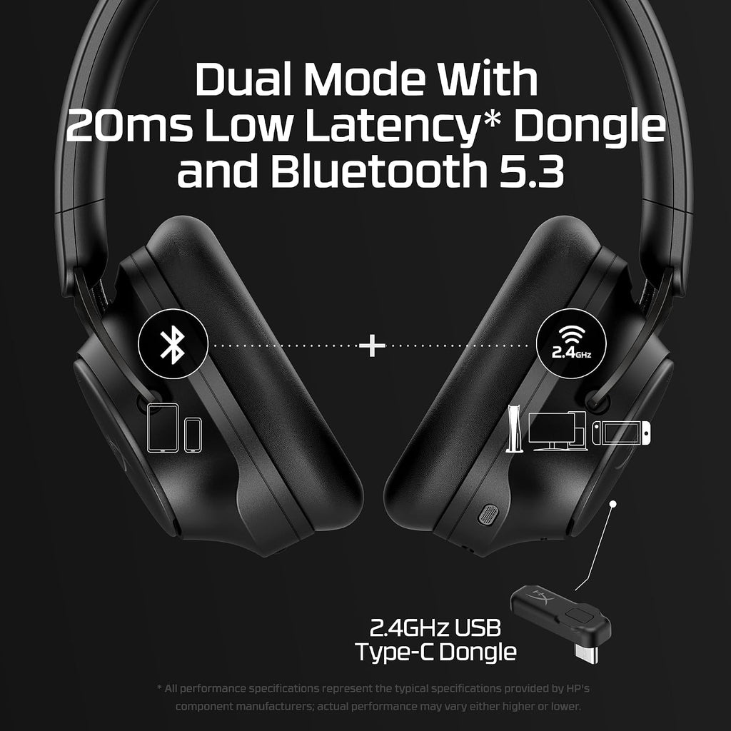 HyperX Cloud Mix 2 – Dual Wireless Over-Ear Headphones with ANC, 2,4GHz dongle, Bluetooth 5.3, PC, PS5, Nintendo Switch, Steam Deck, Mobile, USB-C – Black