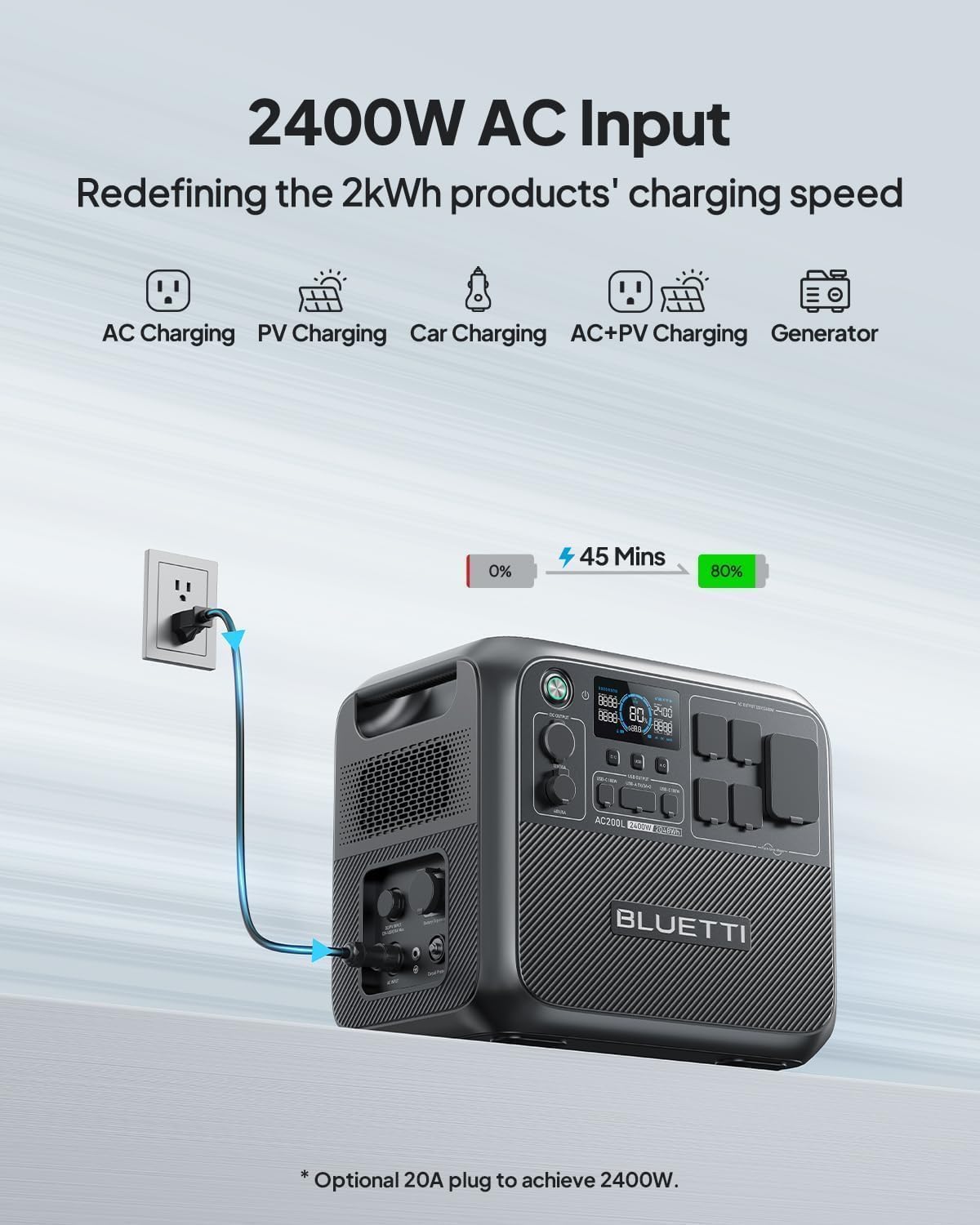 BLUETTI AC200L Solar Generator Kit,2 100W Solar Panels (Ship Separately) Included, 2048Wh LiFePO4 Battery Backup w/ 4 2400W AC Outlets,3600W Power Lifting, Portable Power Station for Camping, Home Use