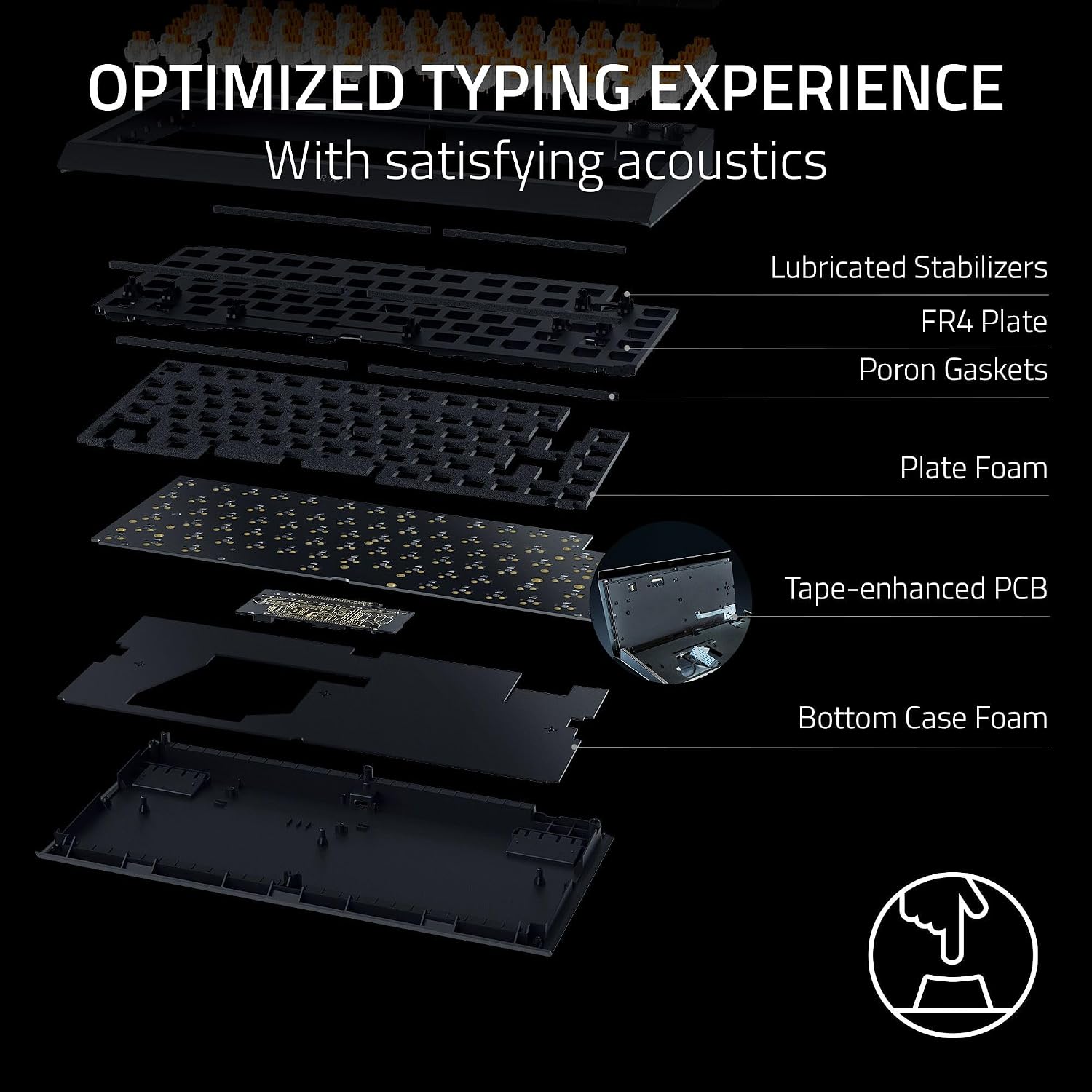 Razer BlackWidow V4 75% Mechanical Gaming Keyboard: Hot Swappable Design - Compact & Durable - Orange Tactile Switches - Chroma RGB - Roller & Media Keys - Wrist Rest - Snap Tap - White