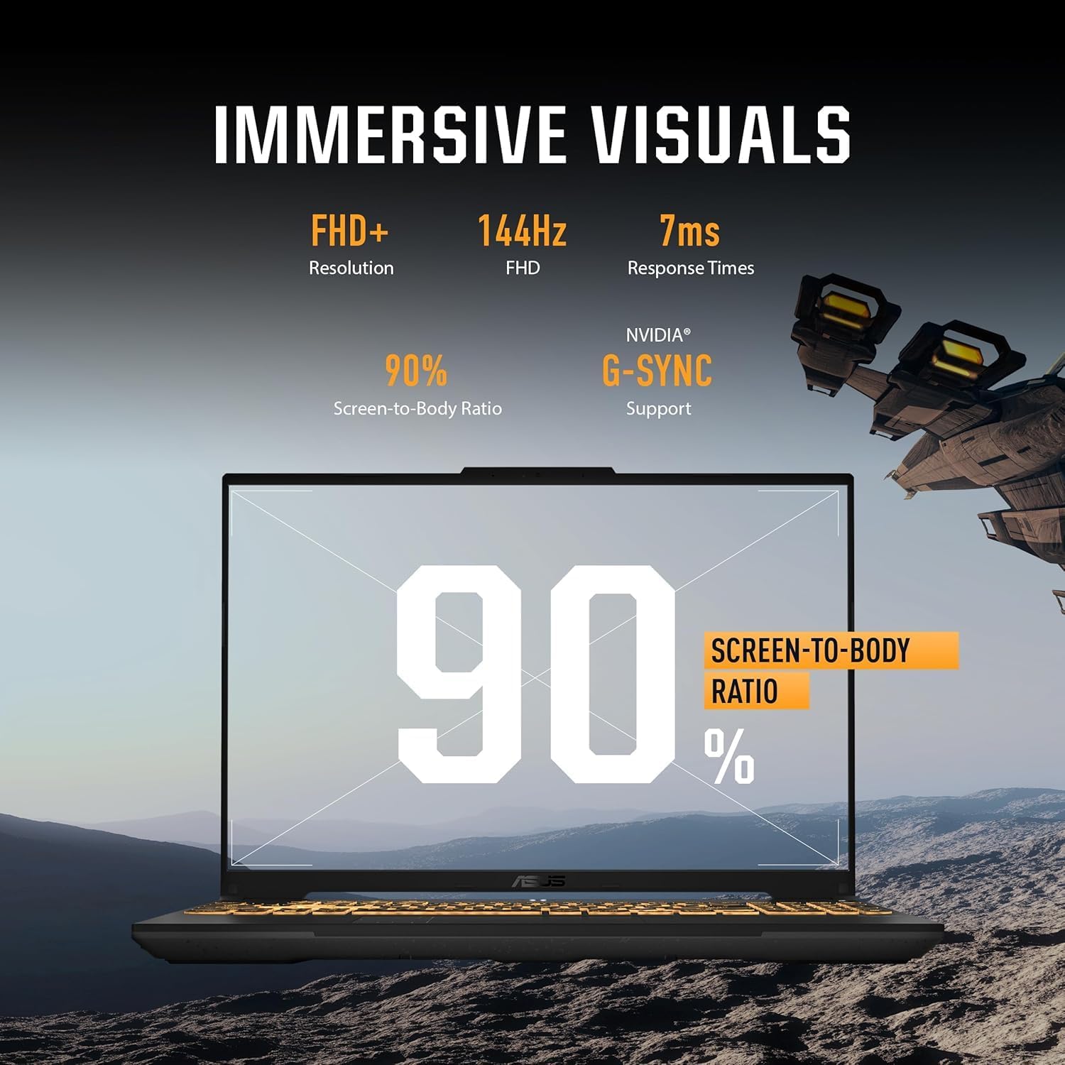 ASUS TUF A16 16' FHD 144Hz Gaming Laptop, AMD Ryzen 7 7445HS (6 Cores, Up to 4.7GHz), NVIDIA GeForce RTX 4050, 64GB DDR5 RAM, 2TB SSD, USB-C, Wi-Fi 6E, Bluetooth, Backlit Keyboard, Windows 11