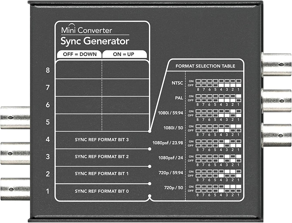 Blackmagic Design Mini Converter Sync Generator (CONVMSYNC)