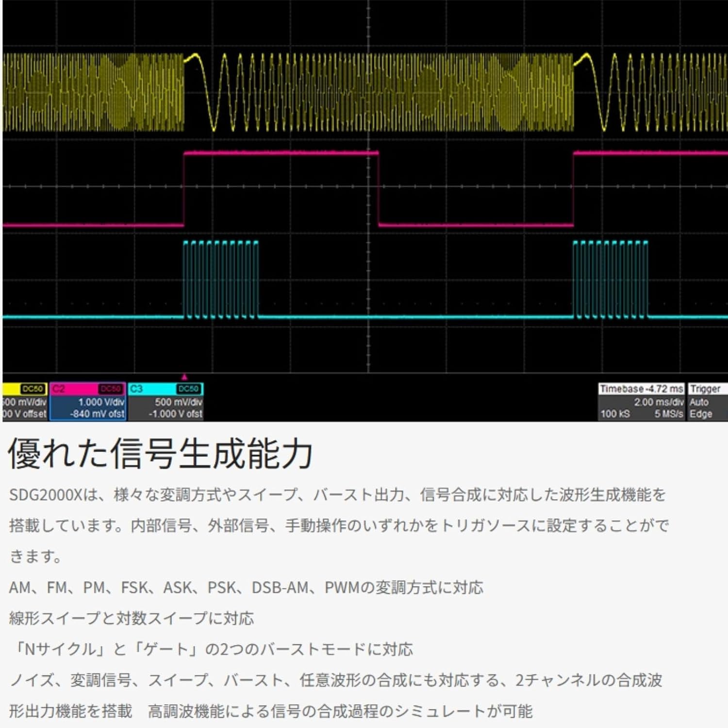 Siglent SDG2082X - Function/Arbitrary Waveform Generator (2 Channels/80MHz/1.2 GSa/s)