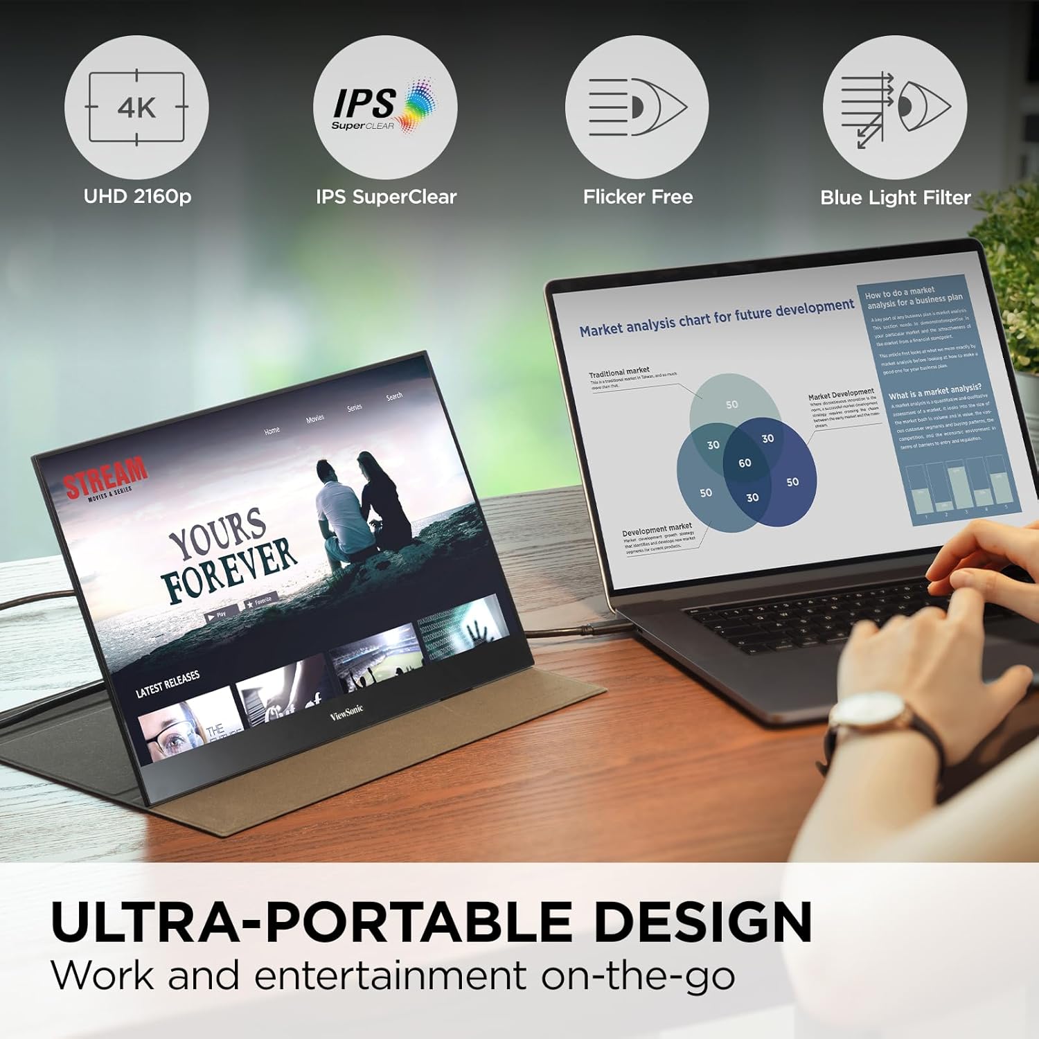 ViewSonic VX1655-4K 15.6 Inch 4K Portable Monitor, IPS Display for Comfortable Mobile Workspaces and Second Screen Productivity, Built-in Stand, 60W USB-C, and Mini HDMI Inputs