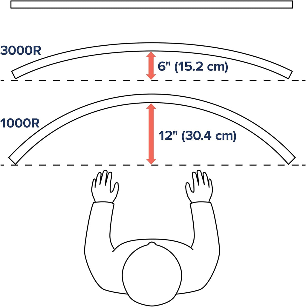 Ergotron – HX HD Premium Heavy Duty Gaming Monitor Arm, Single Monitor Desk Mount – for 1000R Curved Ultrawide Monitors Up to 49 Inches, 28 to 42 lbs, VESA 75x75mm or 100x100mm – HD Pivot, Matte Black