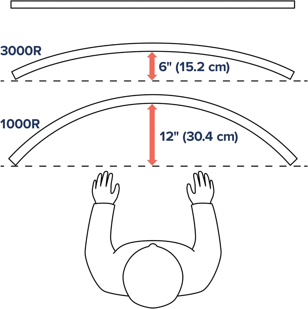 Ergotron – HX HD Premium Heavy Duty Gaming Monitor Arm, Single Monitor Desk Mount – for 1000R Curved Ultrawide Monitors Up to 49 Inches, 28 to 42 lbs, VESA 75x75mm or 100x100mm – HD Pivot, White