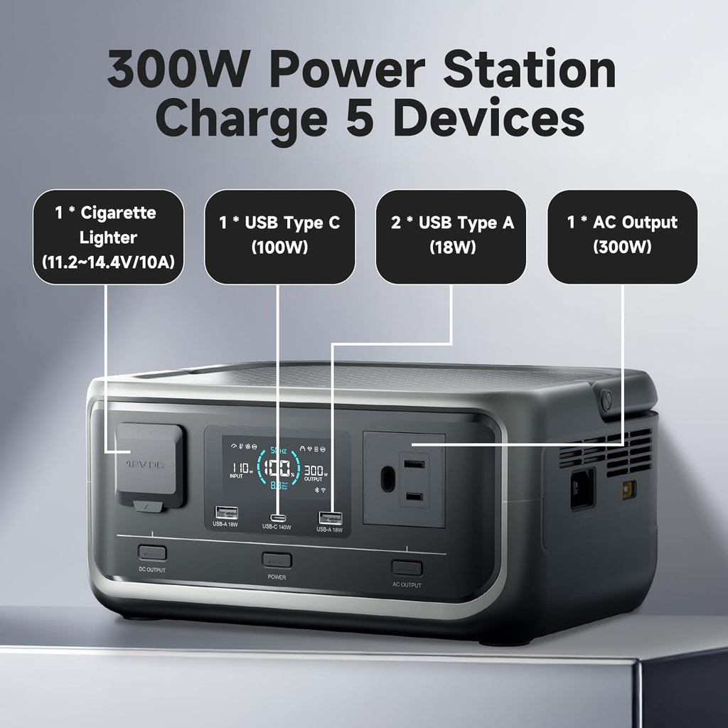 ALLPOWERS VOLIX P300 Portable Solar Generator: 300W (600W Peak)/256Wh,LiFePO4 Battery,UPS<20ms,Fast Charge to 80% in 1h Includes SOLAX SE100 100W Folding Solar Panel for Home,Emergencies&Outdoor Use