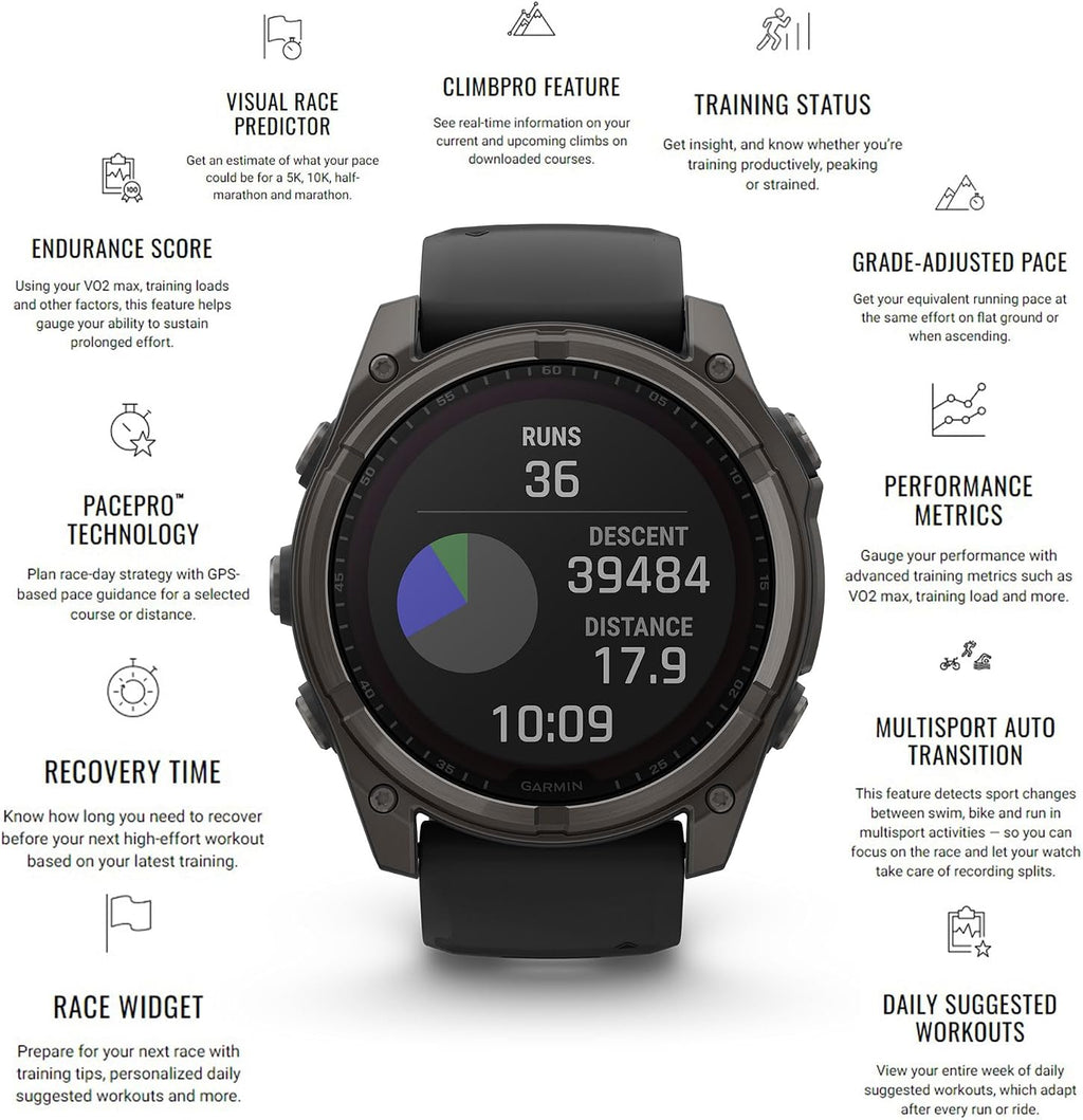 Garmin Fenix 8 47MM Solar Sapphire GPS Multisport Smartwatch Carbon Gray DLC Titanium with Black Gray Silicone Band, Built-in LED Flashlight Bundle with Accessories