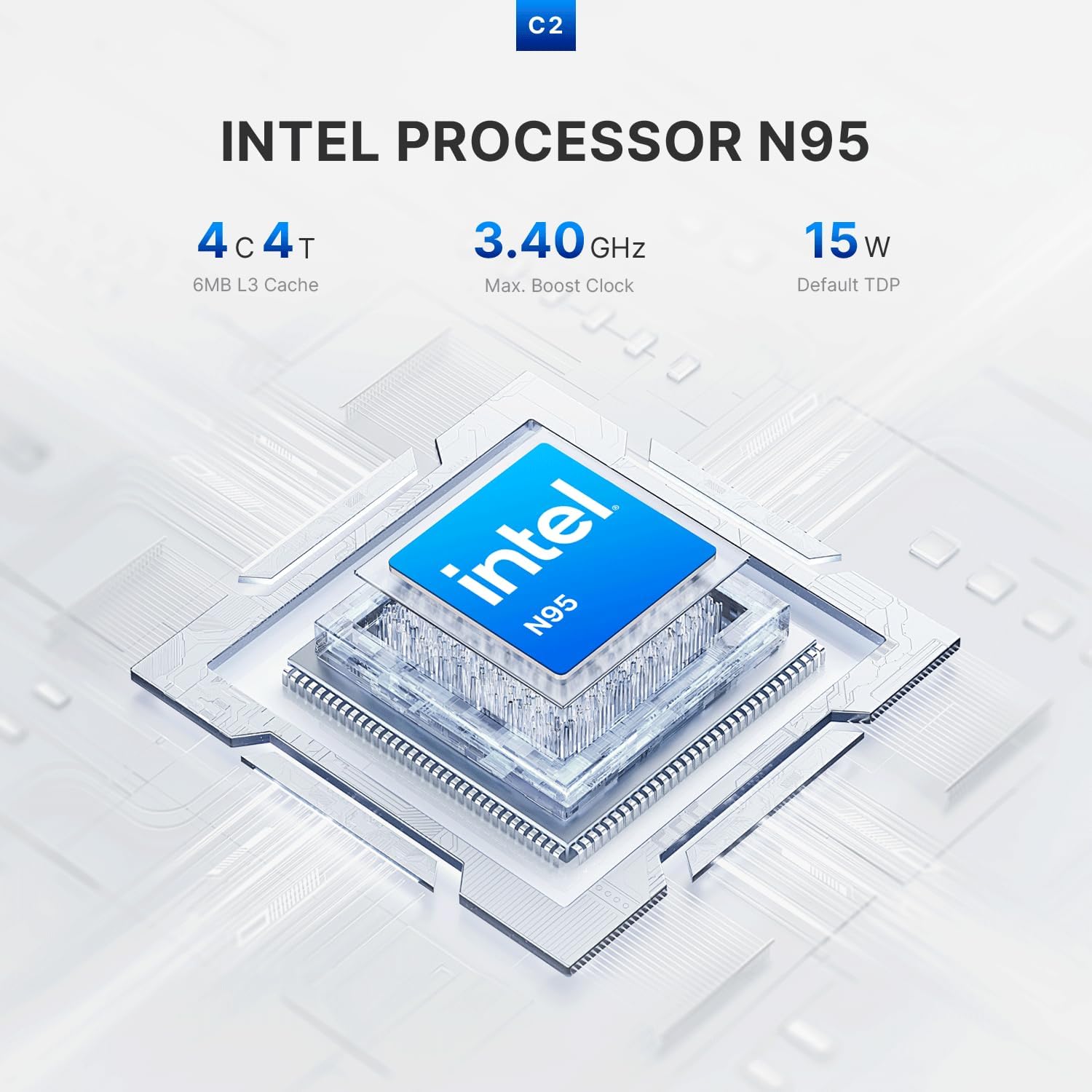 C2 Mini PC 11 Pro, Intel N95 Mini Desktop Computers 12GB LPDDR5 RAM 512GB SSD Micro PC, Dual 1000Mbps NIC LAN, HDMI 2.0, WiFi 5, BT 5.0, 4K Triple Display, Small PC for Business Home