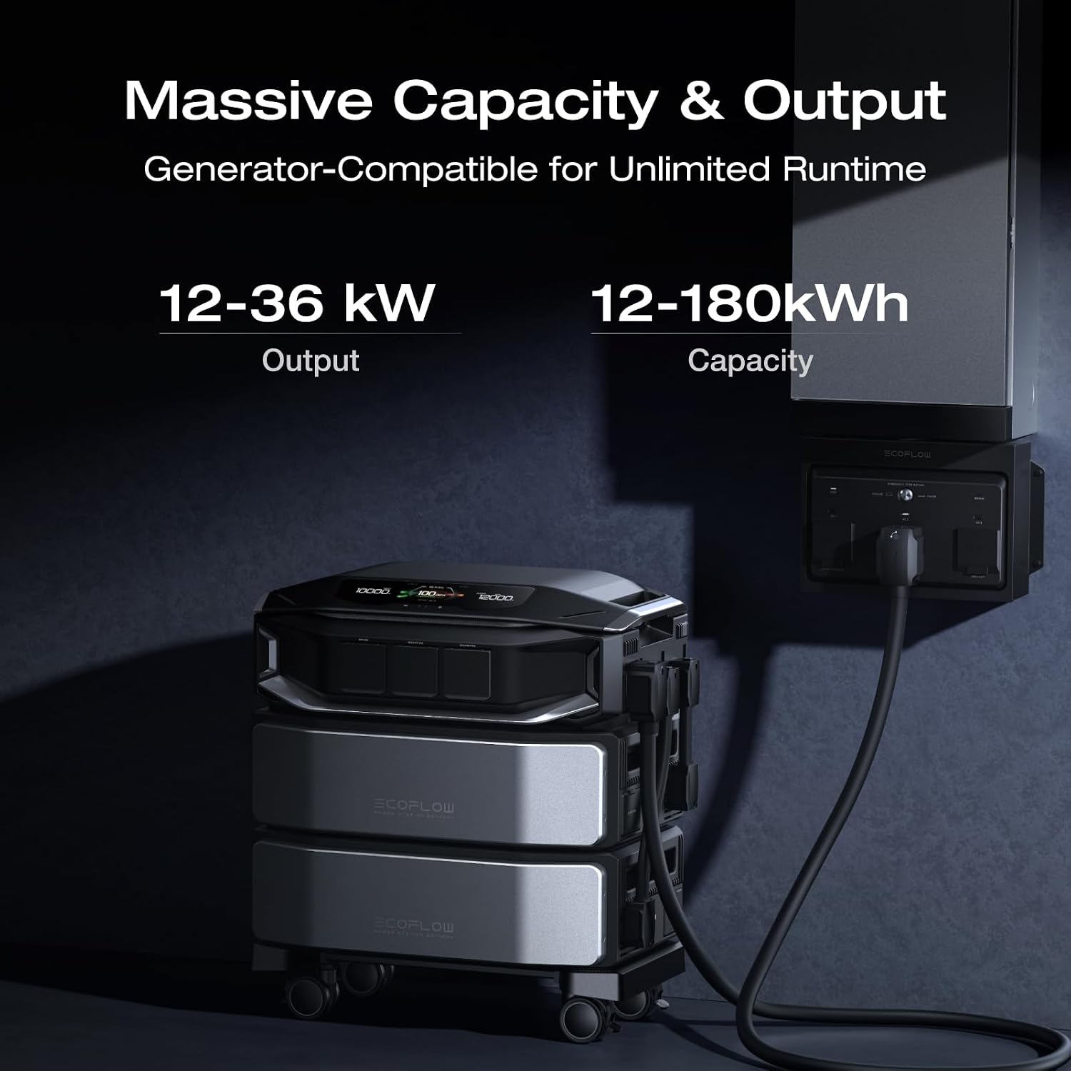 EF ECOFLOW Power Station 12288Wh Delta Pro Ultra X with AC cable, 12000W Solar Generator for Home Battery Backup, Expandable to 180kWh, Outdoor & Camping Power Supply (1x Inverter + 2 x Batteries)
