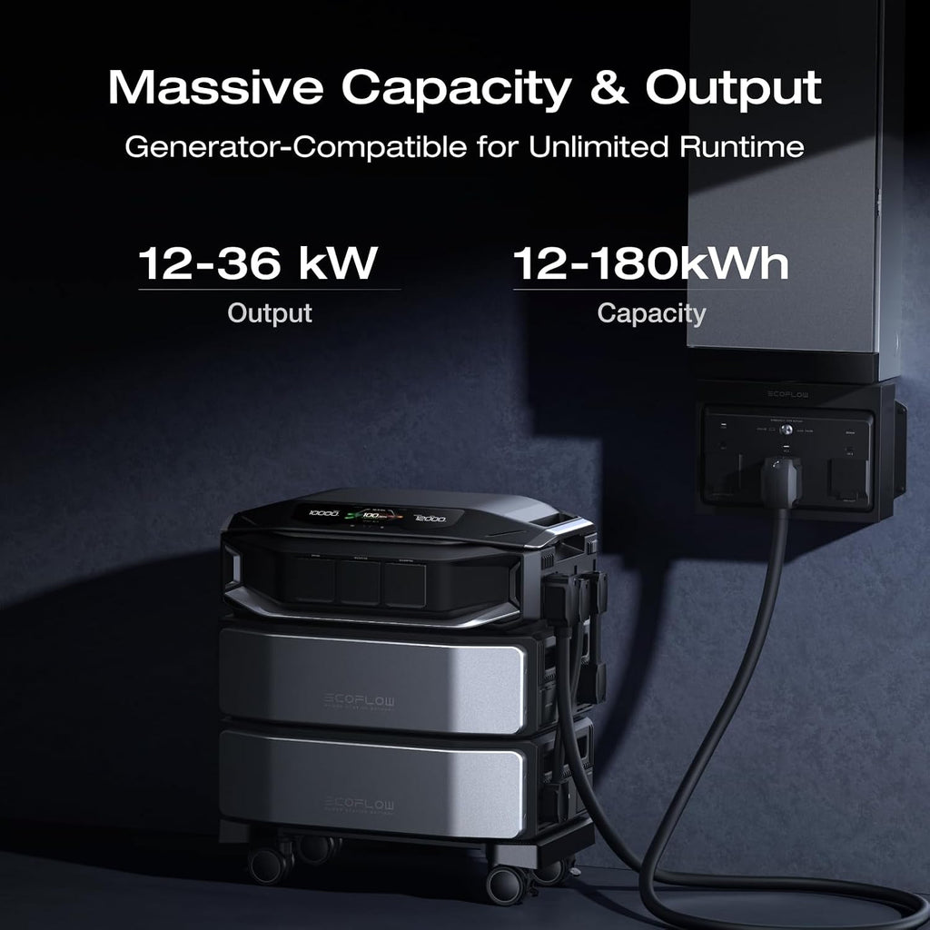 EF ECOFLOW Extra Battery for Delta Pro Ultra&Delta Pro Ultra X, Lifepo4 Battery Backup for Home Use, Emergency, Camping, RV