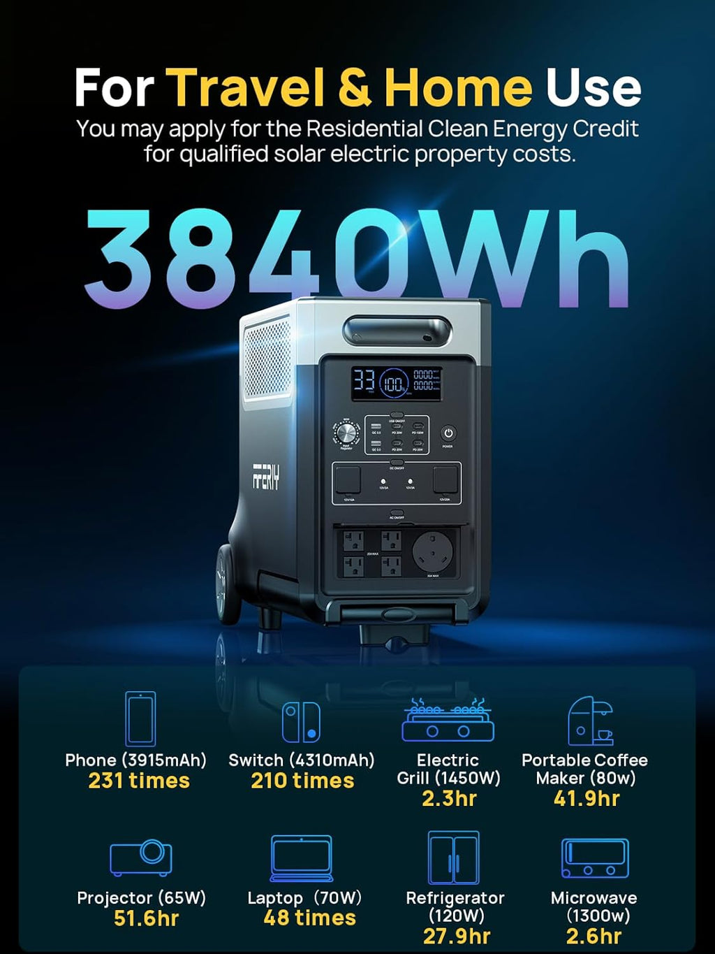 AFERIY 3840Wh Portable Power Station,120V AC Outlets x 5,2.5H Fast Charge,3600W(Peak 7200W),LiFePO4 Battery Power Station,Solar Generator for Home,Outdoor Camping,Power Outage,Camping,RV,Emergencies