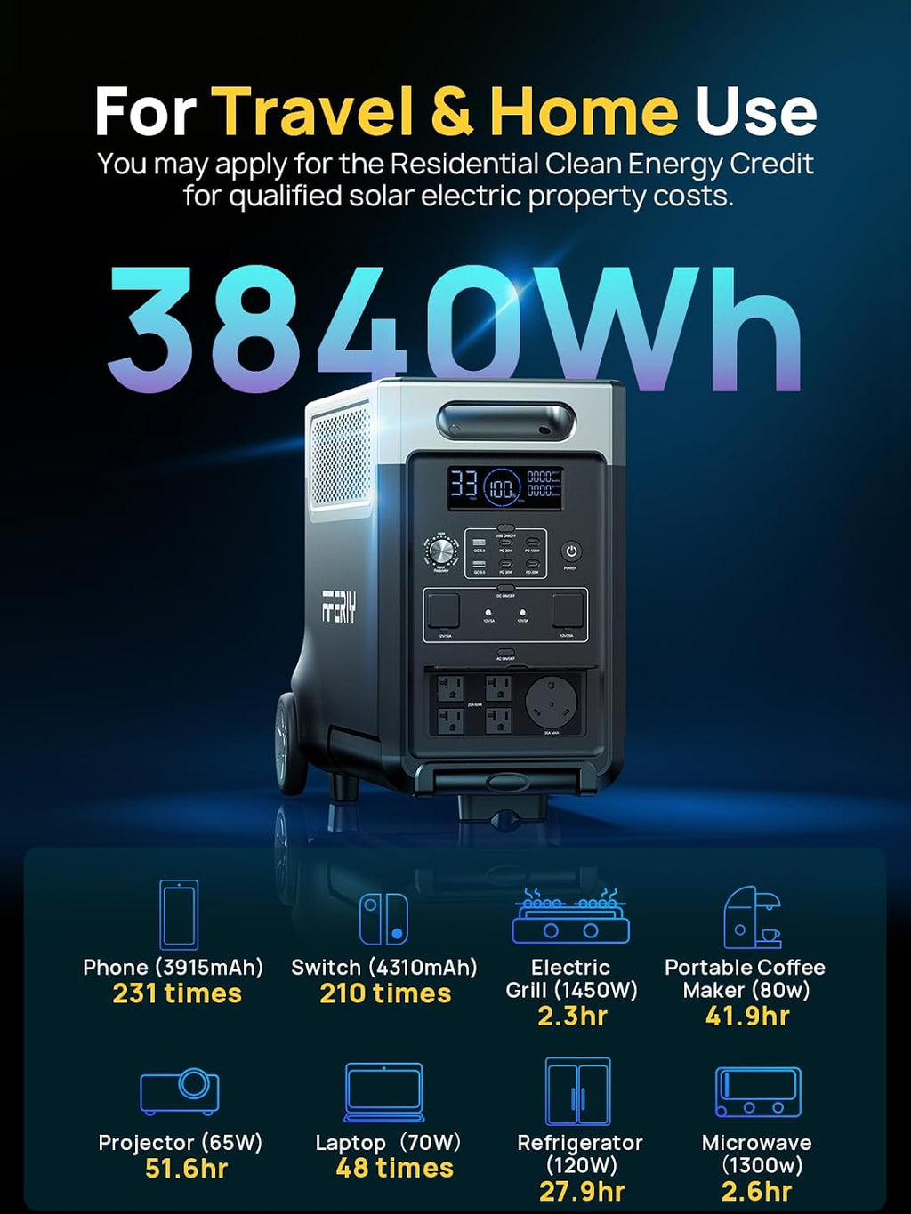AFERIY Solar Generator 3840Wh Portable Power Station with 400W Solar Panel,LEP Battery,AC Output with 120V,3600W Solar Generator for Home Backup,Outdoor Camping,Camping, RV,Emergencies