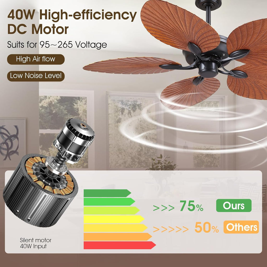PHORUS 52' Waterproof Outdoor Palm Leaf Ceiling Fans Without Lights and Remote,Wet Rated Tropical Ceiling Fans for Patios Porch Gazebo Pergola