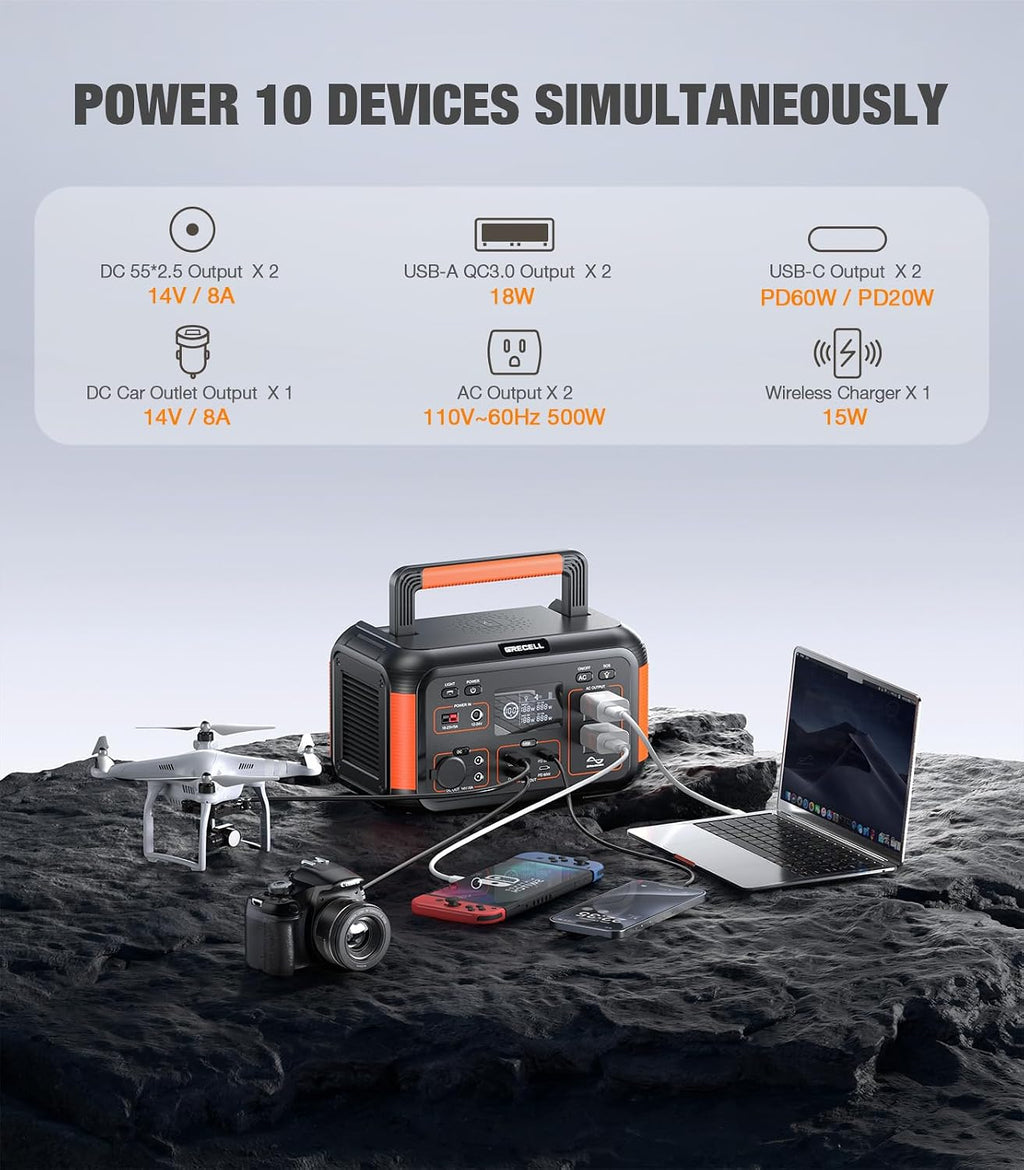 GRECELL 500W Portable Power Station with 100W Solar Panel 20V, Solar Generator 500W AC Outlet, Portable Solar Panel MC-4 High-Efficiency Battery Charger for Home Use Camping Outdoor Trip RV