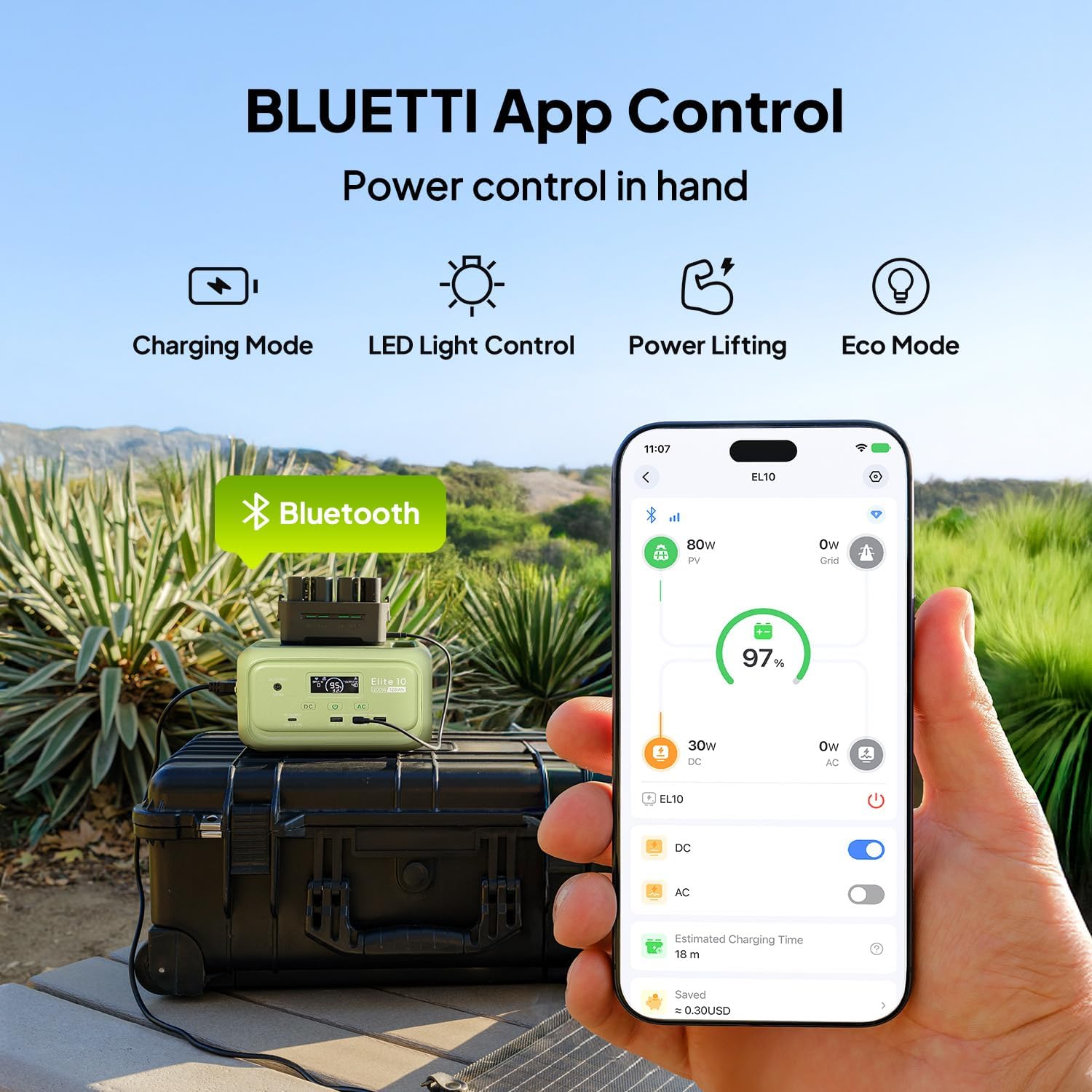BLUETTI Elite 10 Mini Portable Power Station, 128Wh LiFePO4 Battery with 200W AC Outlet, 10ms UPS Backup, Fast Recharge Solar Generator for Camping, Travel & Outage Emergency Backup (Meadow Green)