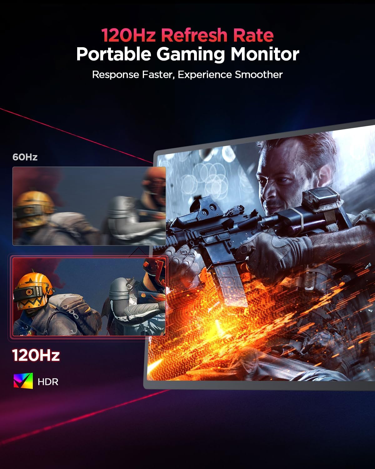 UPERFECT 2K 120Hz Portable Gaming Monitor, 16' 2560x1600 QHD 16:10 400 Nits Portable Monitor for Laptop w/VESA & Cover HDR Eye Care External Second Screen for PC Phone Game Console