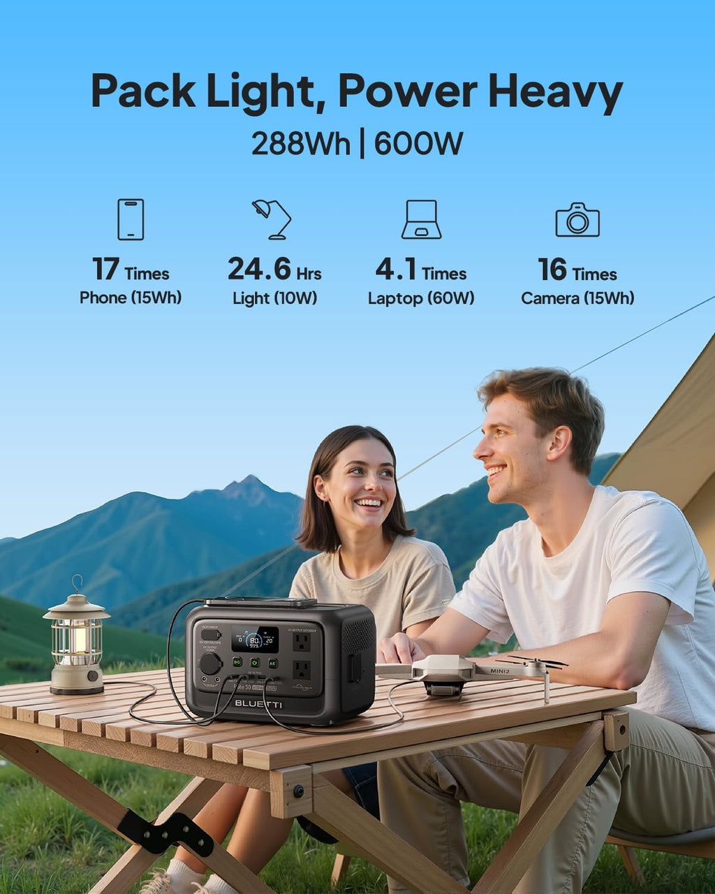 BLUETTI Solar Generator Elite 30 V2 with 60W Solar Panel (Ships Separately), 288Wh LiFePO4 Portable Power Station, 600W AC Outlets (1500W Power Lifting), for Camping, Home Use, Emergency
