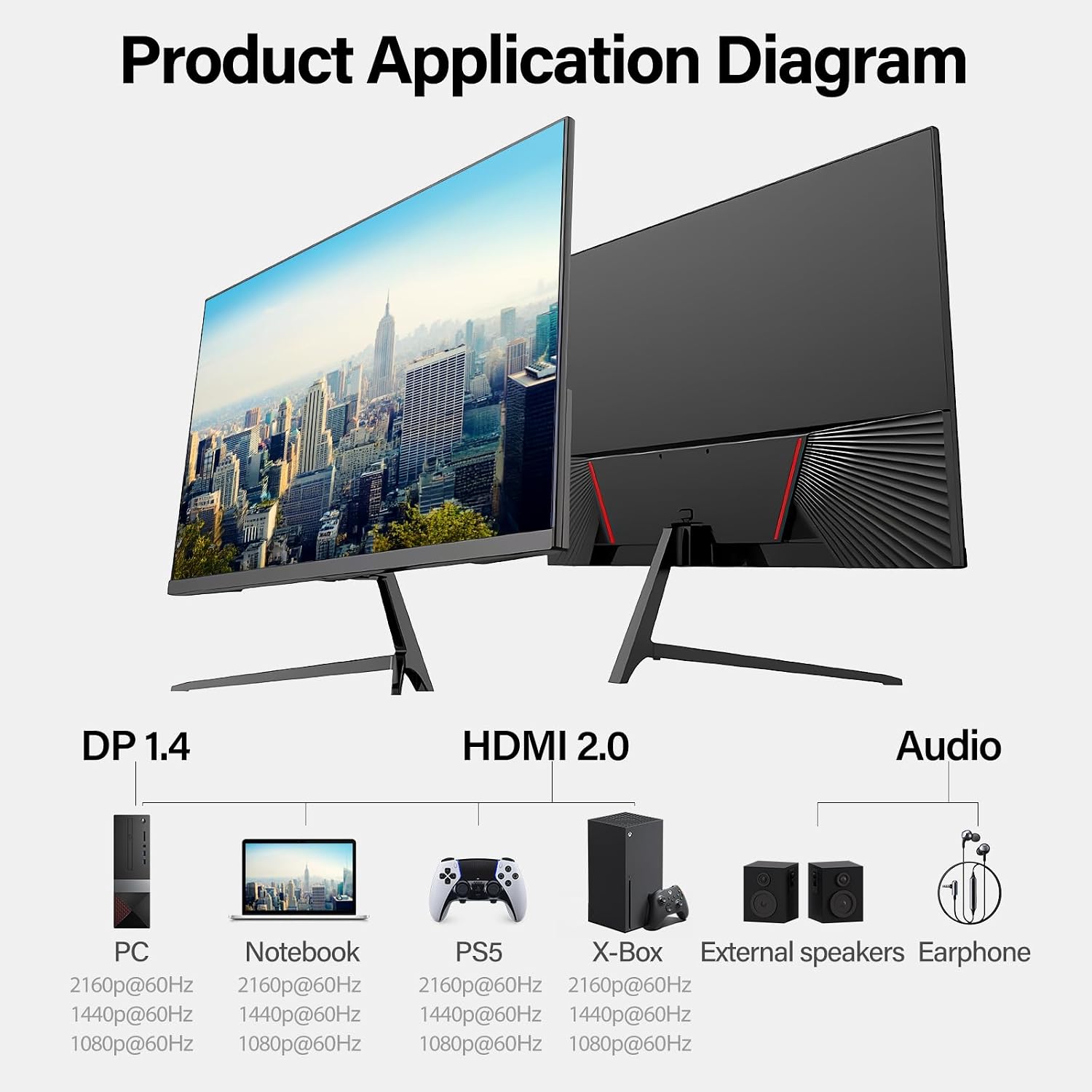 Gawfolk 27 Inch 4K Monitor IPS 60Hz, UHD 3840 x 2160p PC Monitors, Computer Dispaly for Home & Office, Support HDMI & DP, Wall Mount Compatible