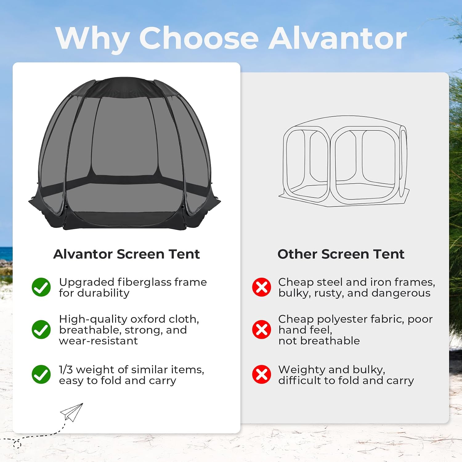 Alvantor® Pop Up Screen House, Outdoor Mosquito Mesh Tent with UV Resistant, Pop Up Canopy Easy Up, Foldable Screen Room for Camping,Backyard, Garden, Patio(Black, 12x12 FT)