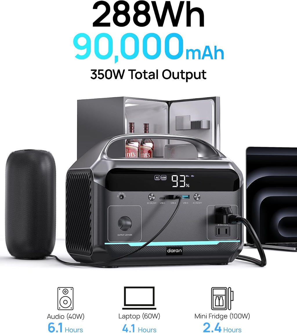 Portable Power Station 600W Surge, 288Wh (90,000mAh) Solar Generator, LiFeP04 Battery with 300W AC Outlets, Power Bank for Outdoor Camping, CPAP, Traveling, Home & Emergency