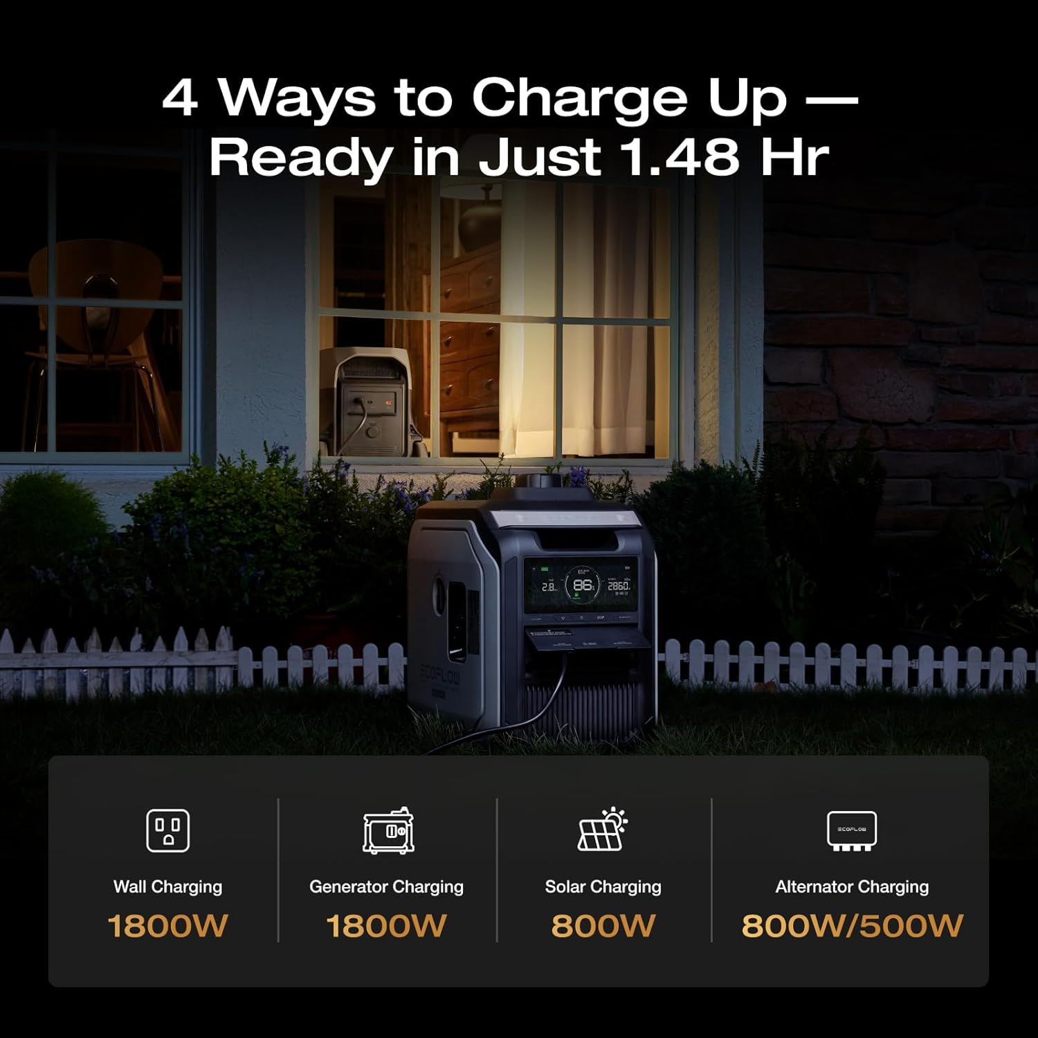 EF ECOFLOW DELTA 3 Ultra Portable Power Station with 2X220W Solar Panels, 3072Wh LiFePO4 Battery, 3600W (Surge 7200W) Output, Solar Generator for Home Use, Camping Accessories, Emergencies & RV Backup