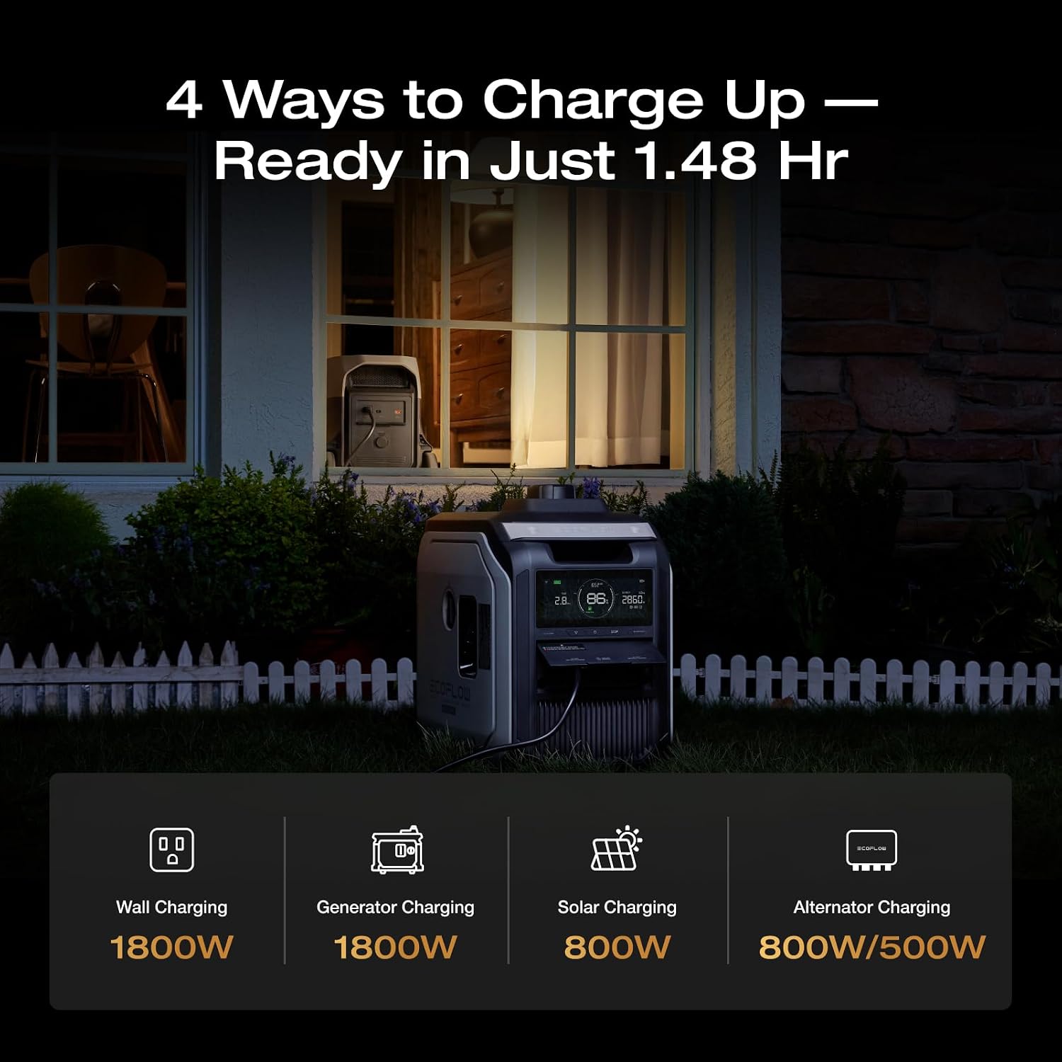 EF ECOFLOW Delta 3 Ultra Portable Power Station with Transfer Switch, 3072Wh LiFePO4 Battery, 3600W (Surge 7200W) Output, Solar Generator for Home Use, Camping Accessories, Emergencies & RV Backup
